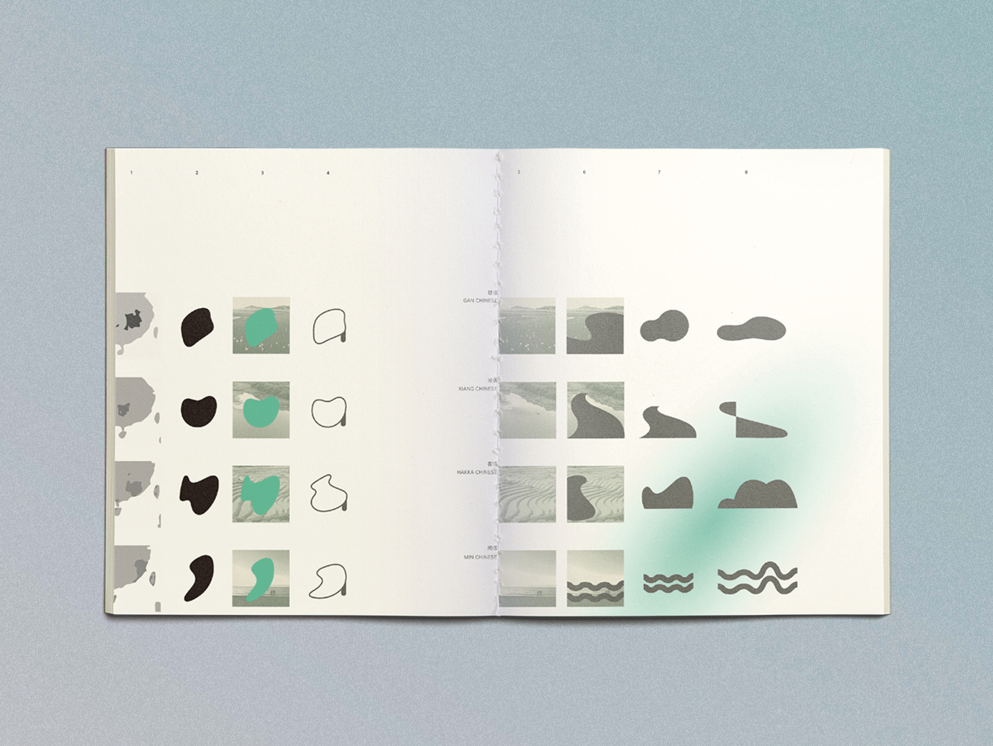 ₊⁺ Acculturation To Mars