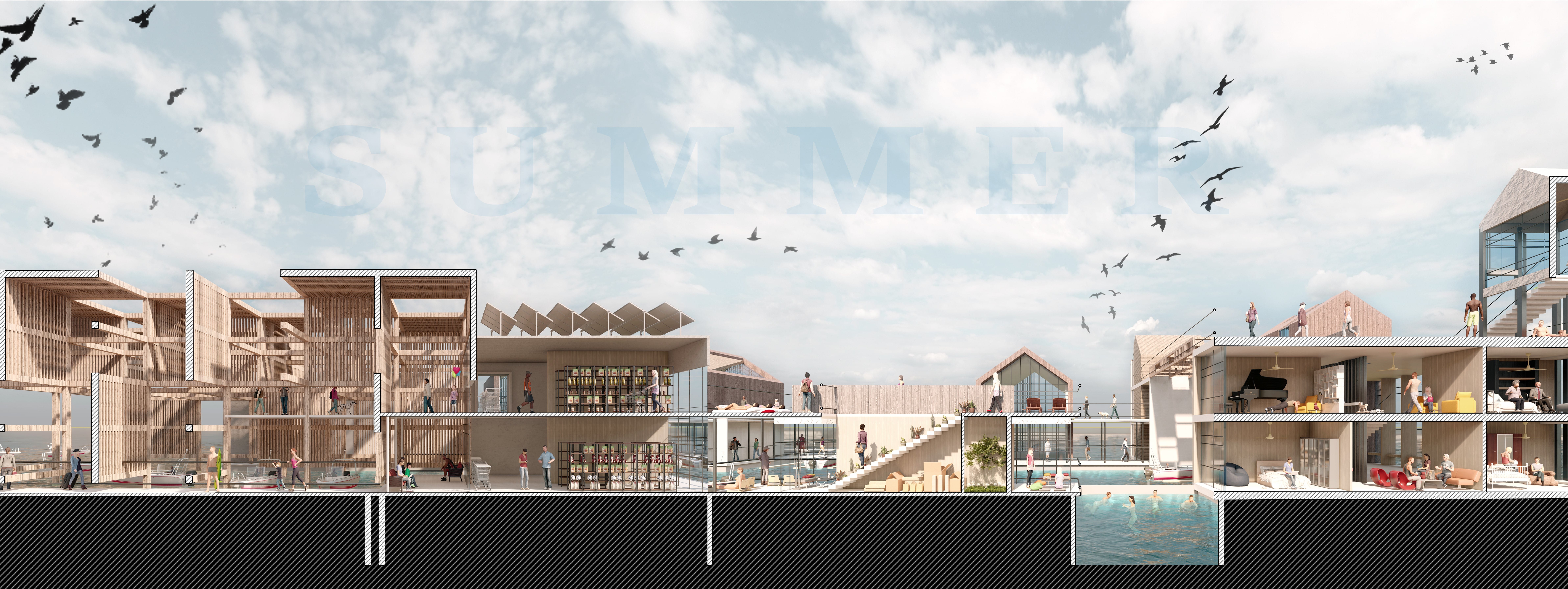 The Future of Water World