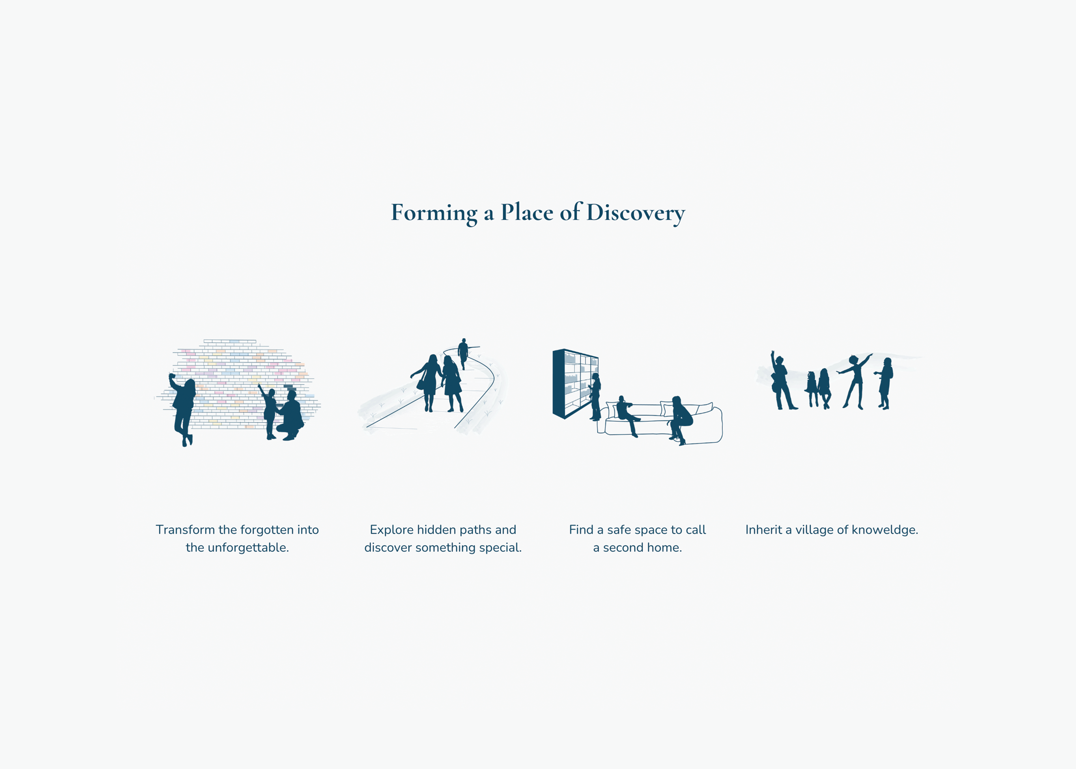 Oasis - Forming a Place of Discovery