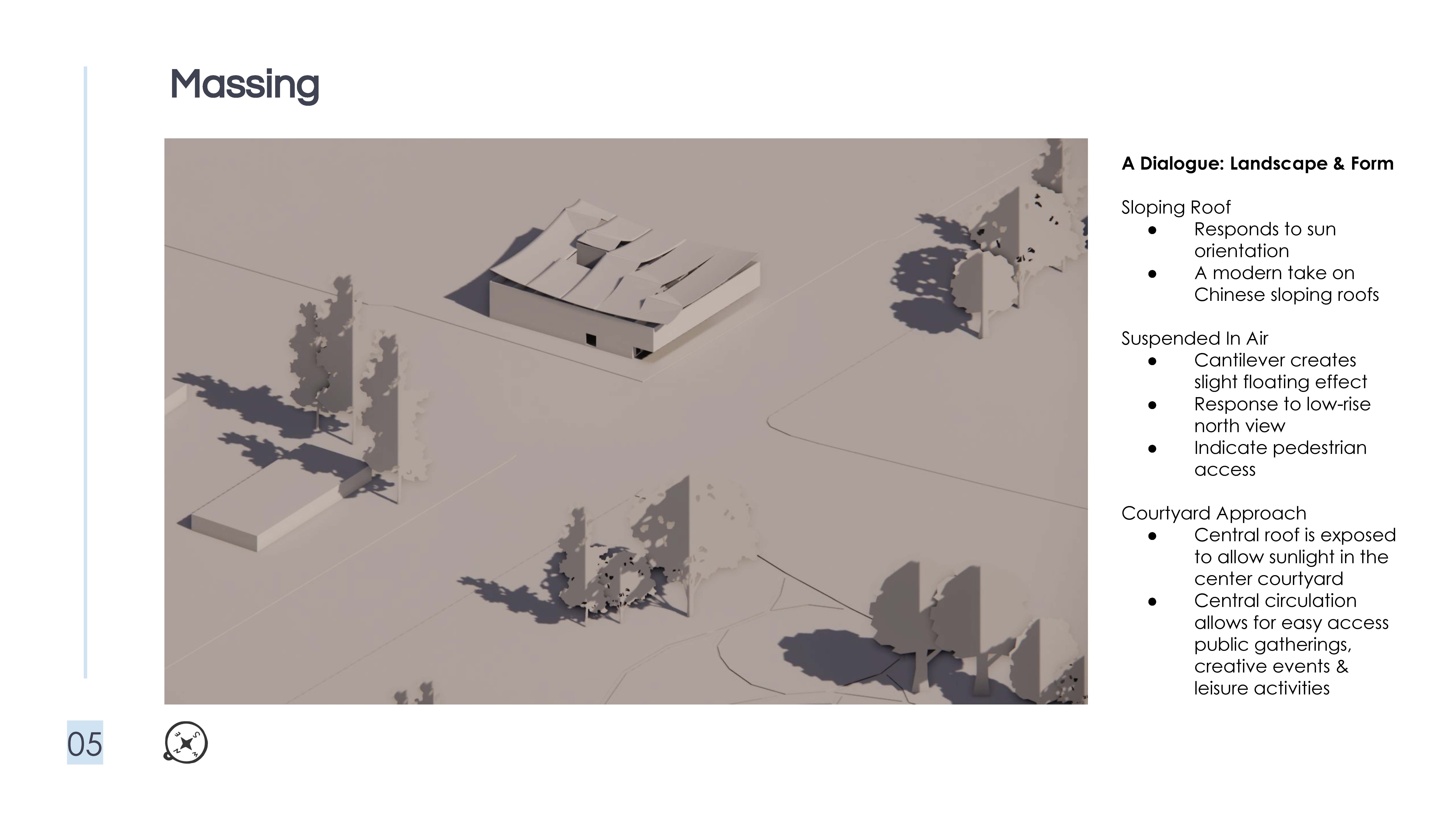 Contemporary Arts Center of Markham