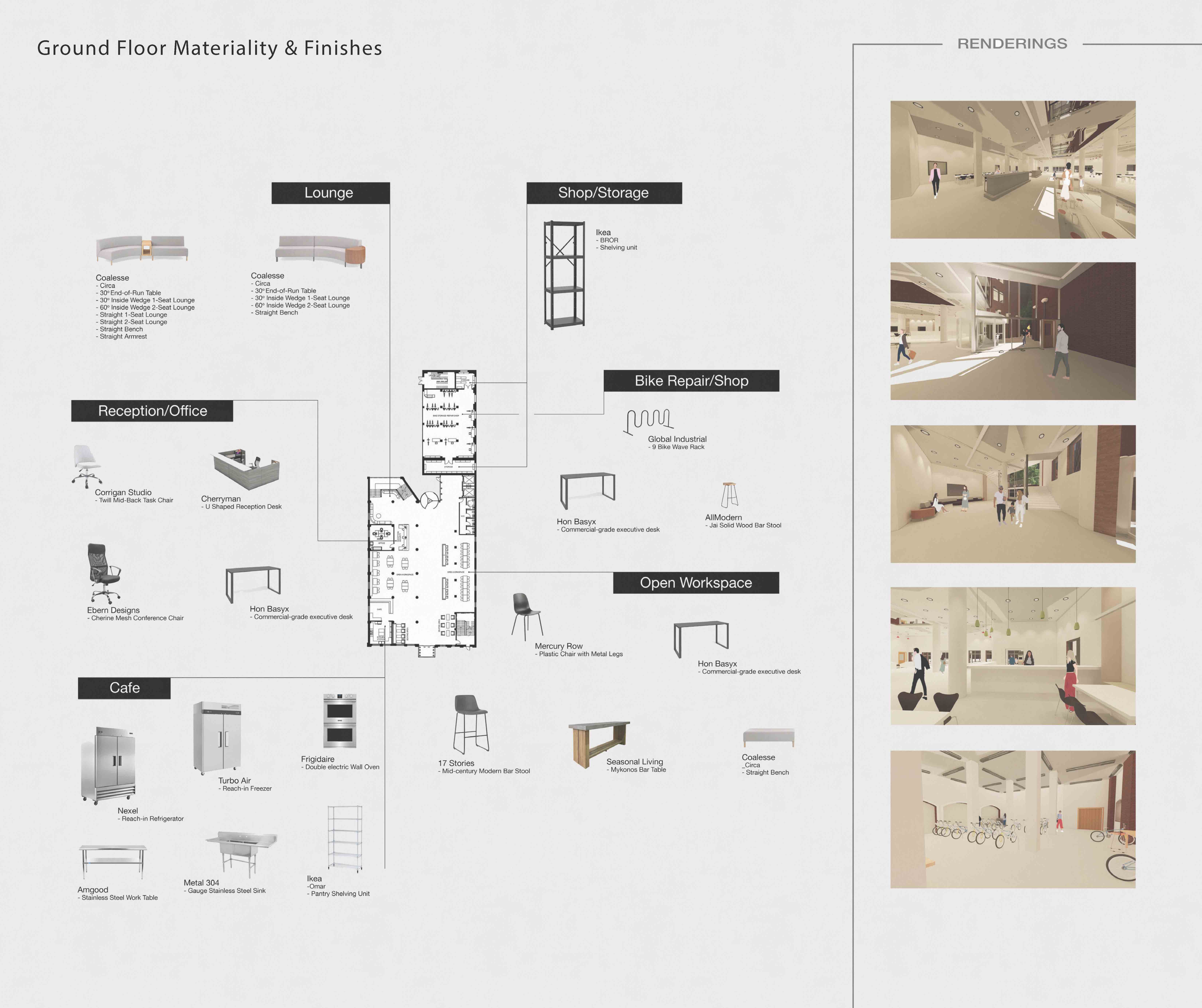 Ground Floor Materiality & Finishes