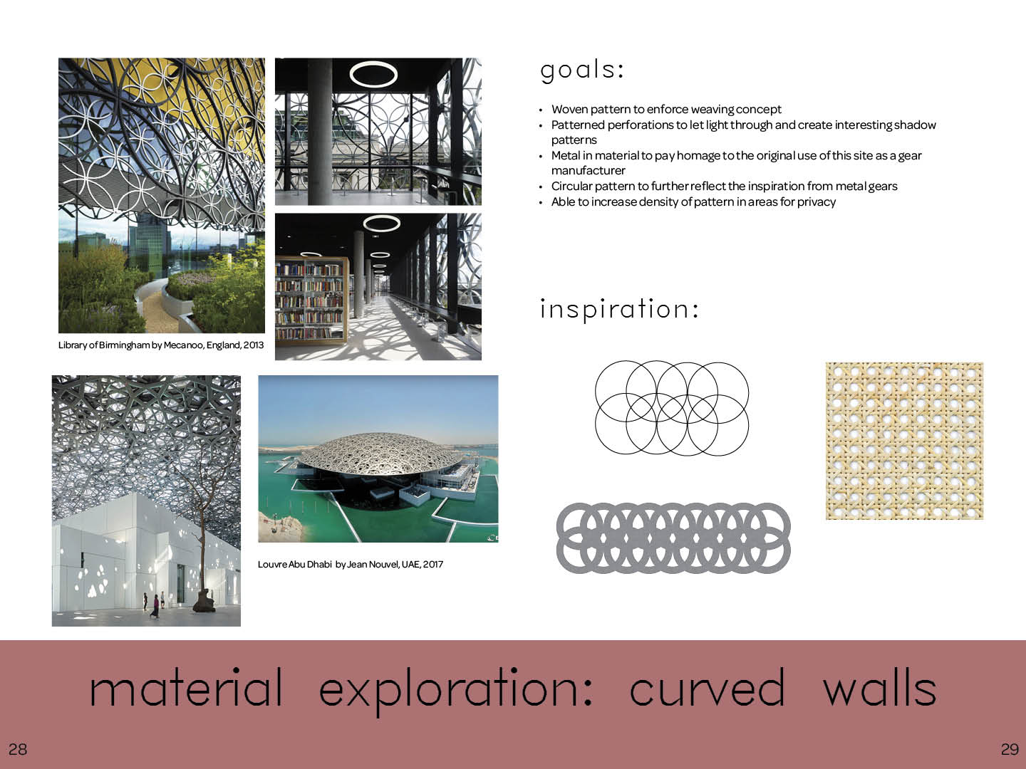 Fuse Community Centre