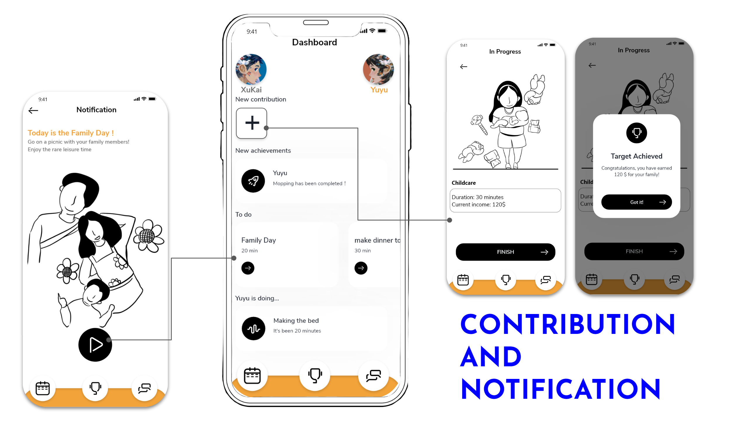 FAMI：Solution of family equality