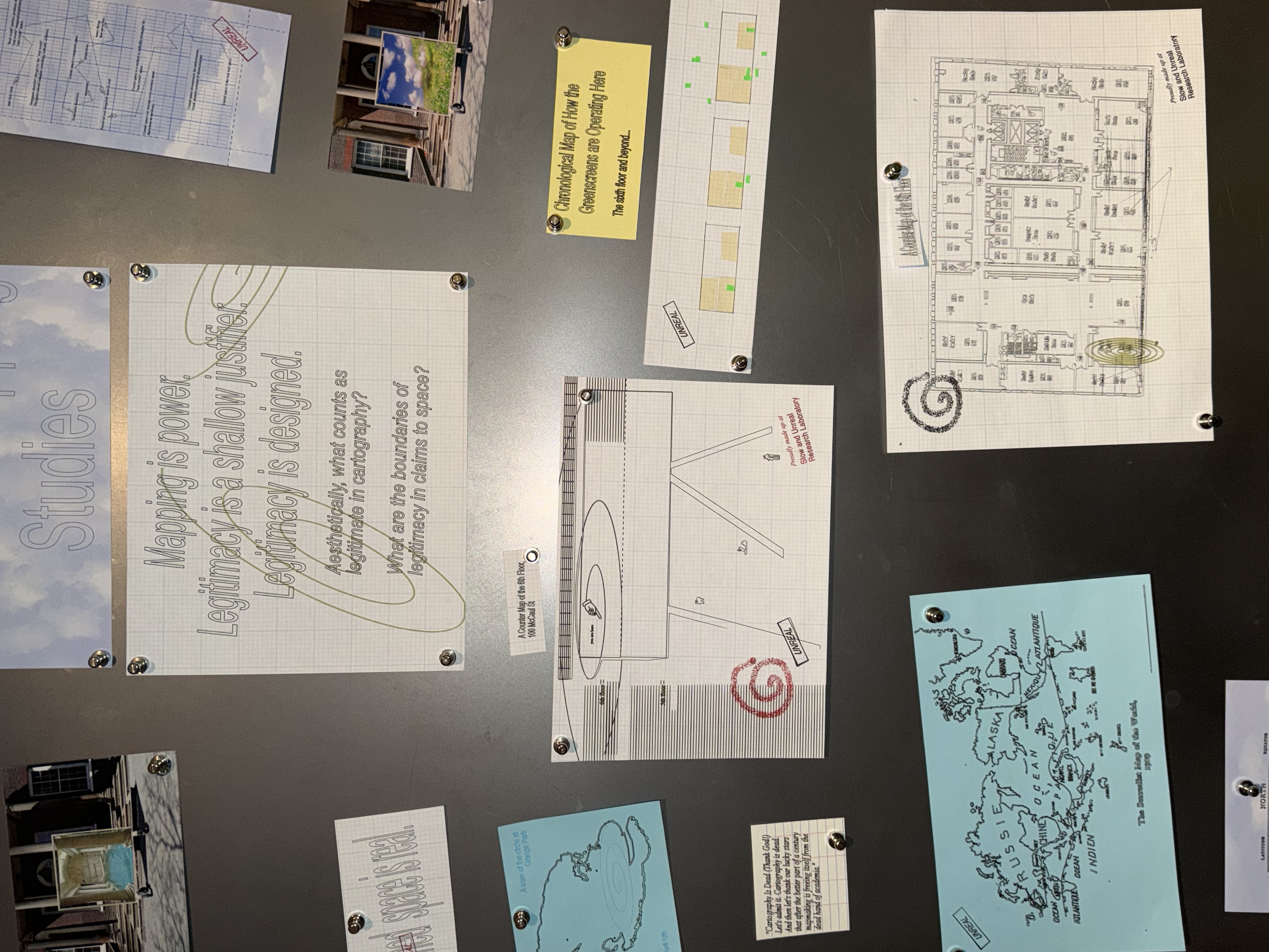 Counter Mapping Studies