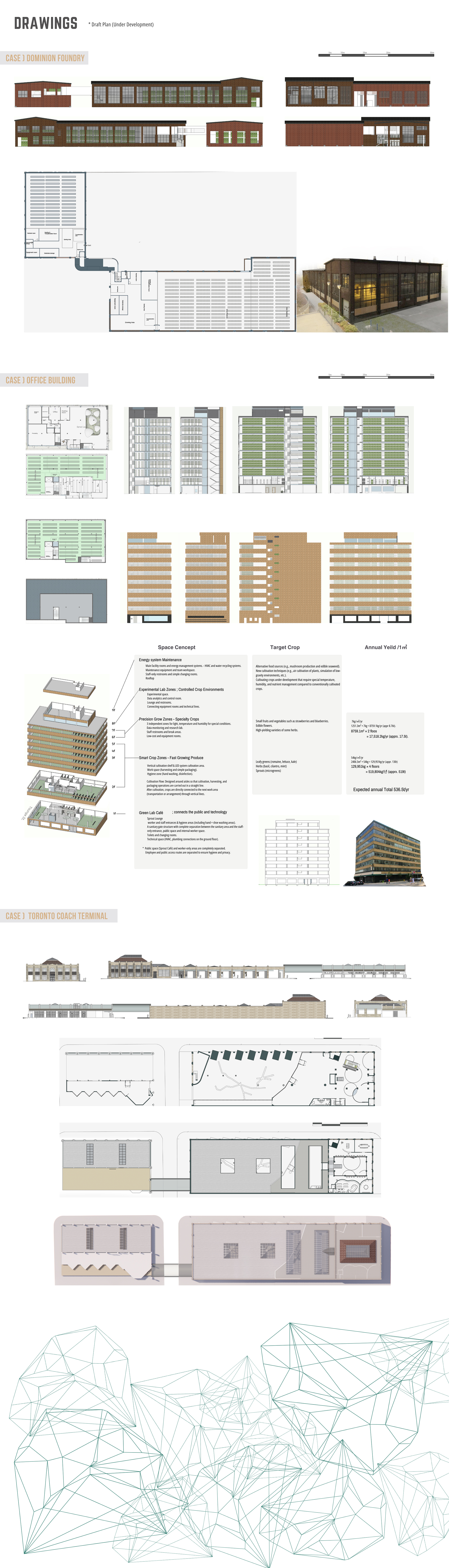 Sprout Abundance for All