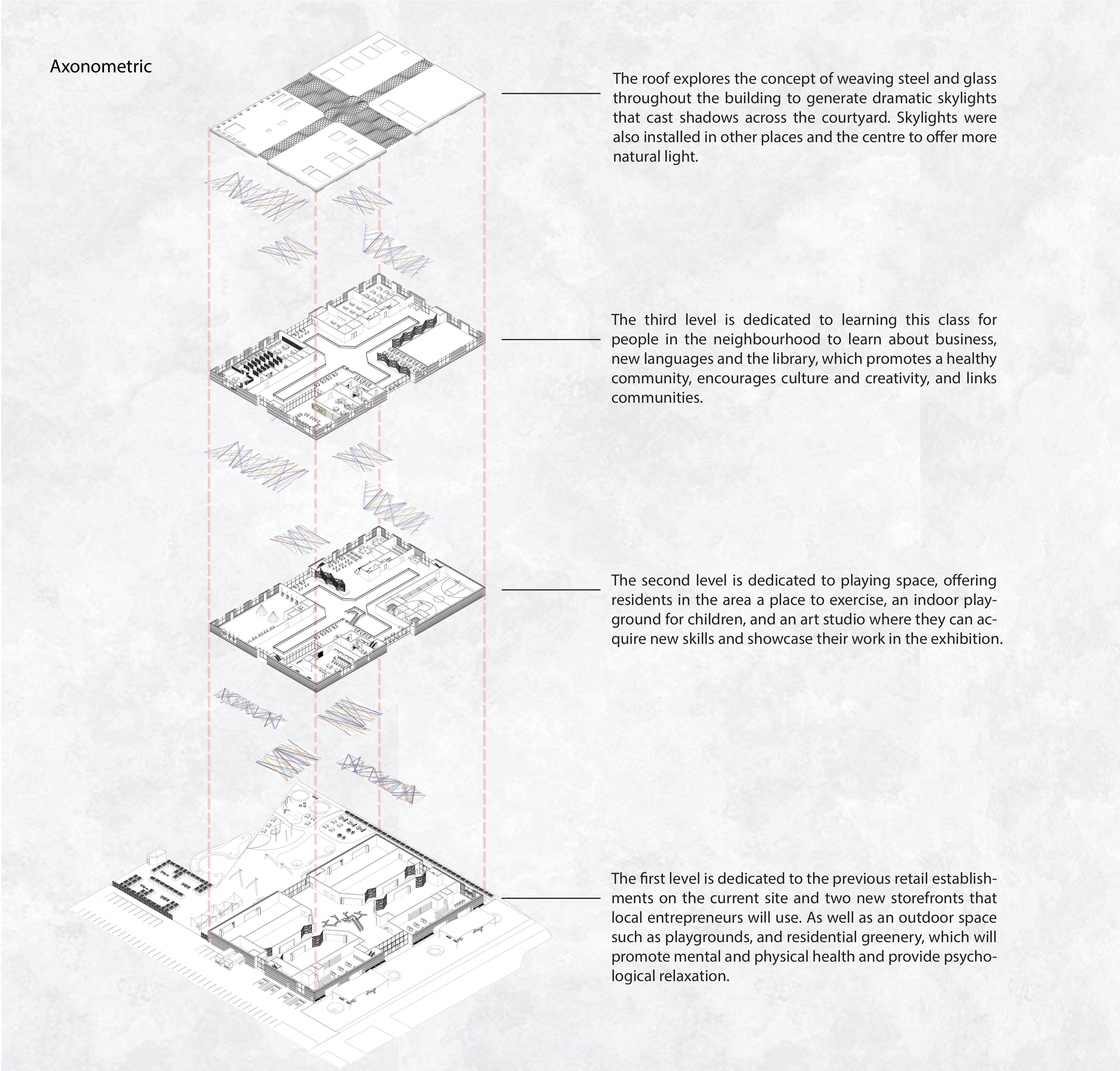 WOVEN Neighbourhood Centre