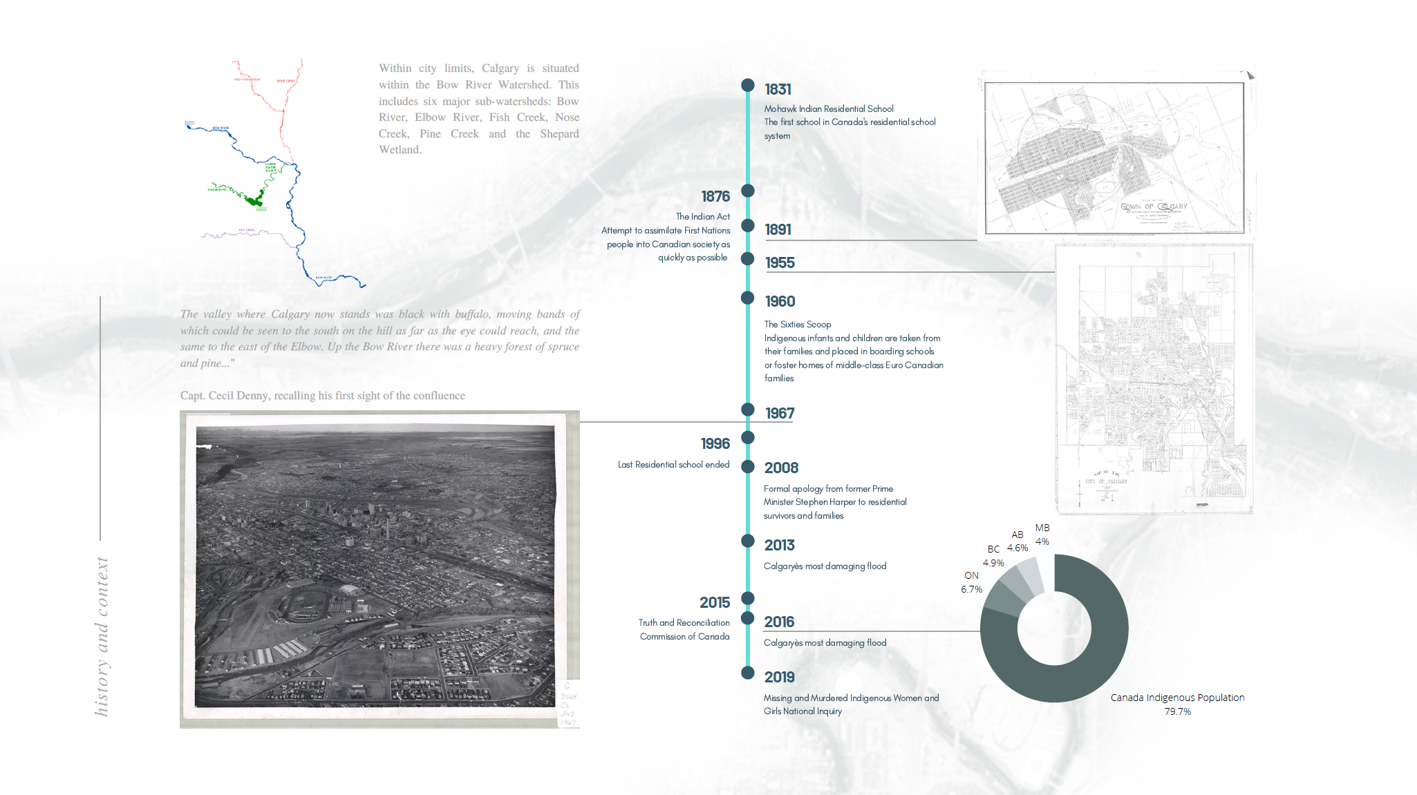 Indigenous and Non-Indigenous: Closing the Gap between Peoples and Cultures