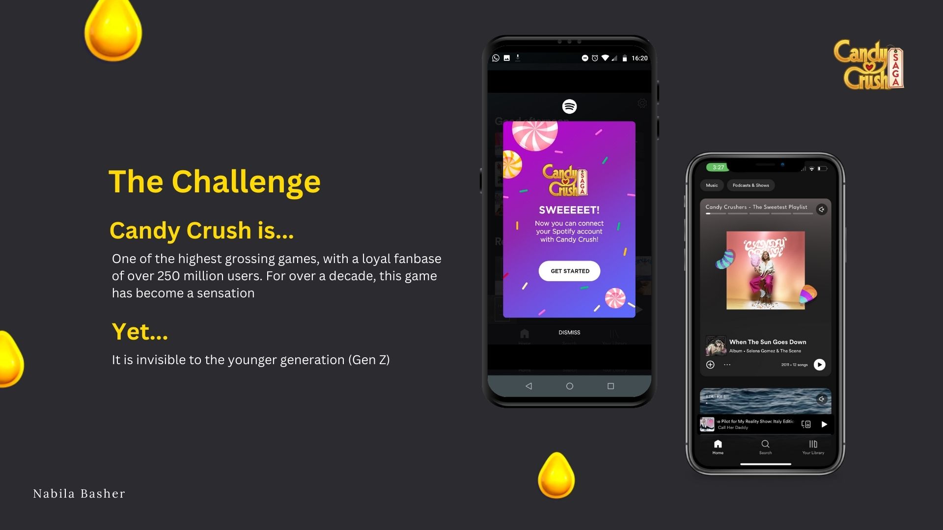 Candy Crush - Unwrapped