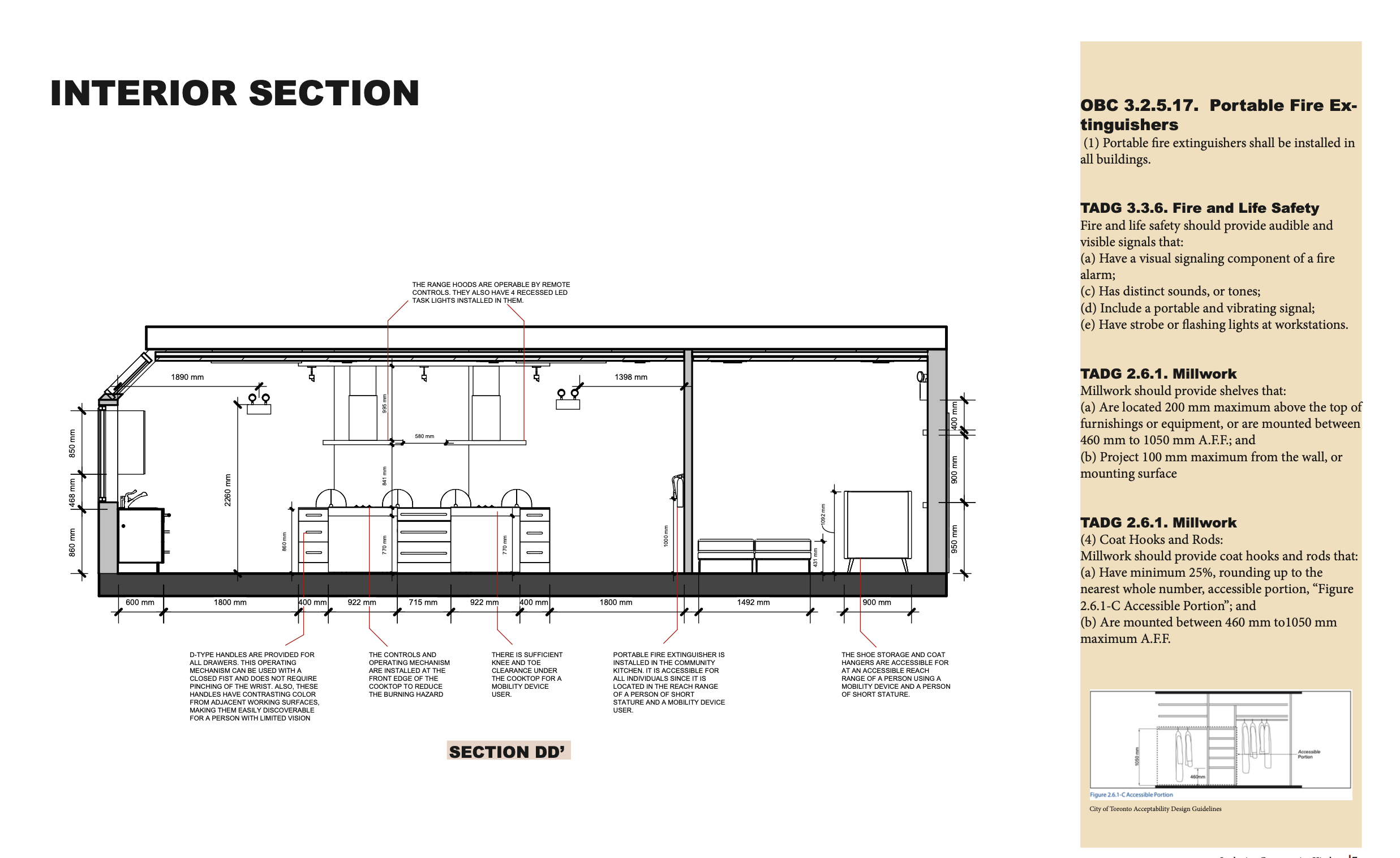 07- Creating an Inclusive Community Kitchen: A Design Project for Accessibility and Functionality