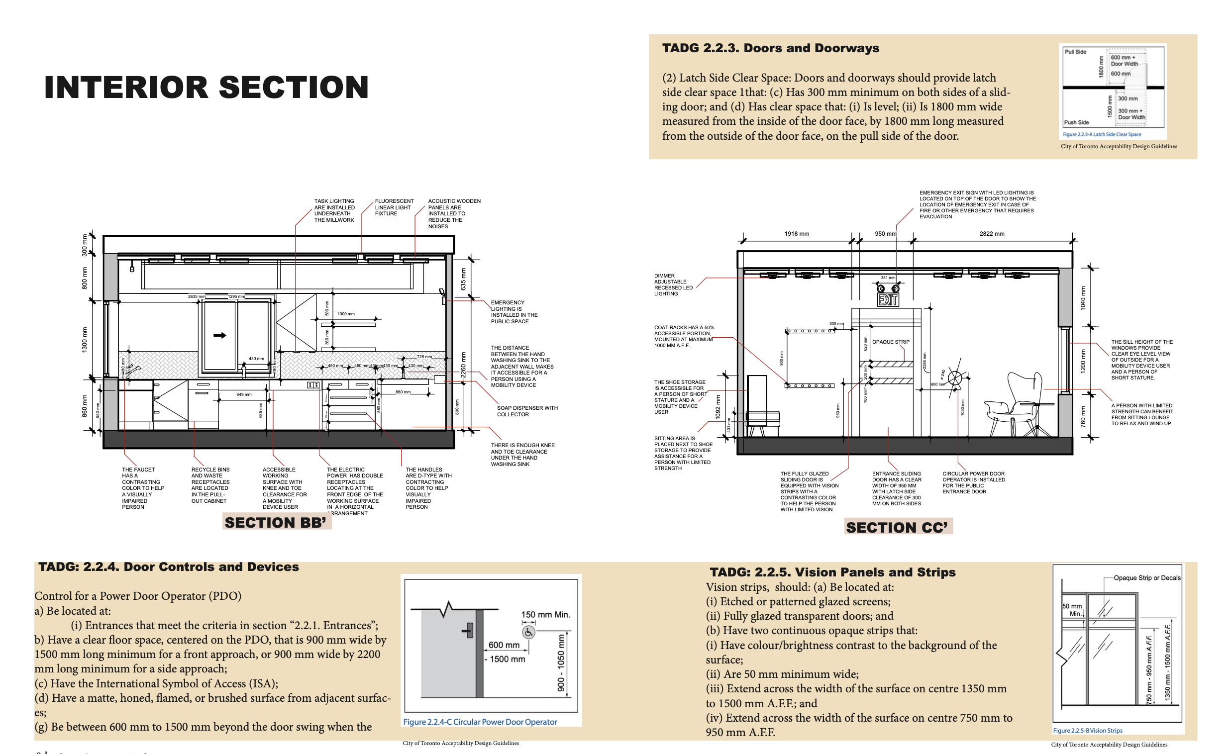 07- Creating an Inclusive Community Kitchen: A Design Project for Accessibility and Functionality