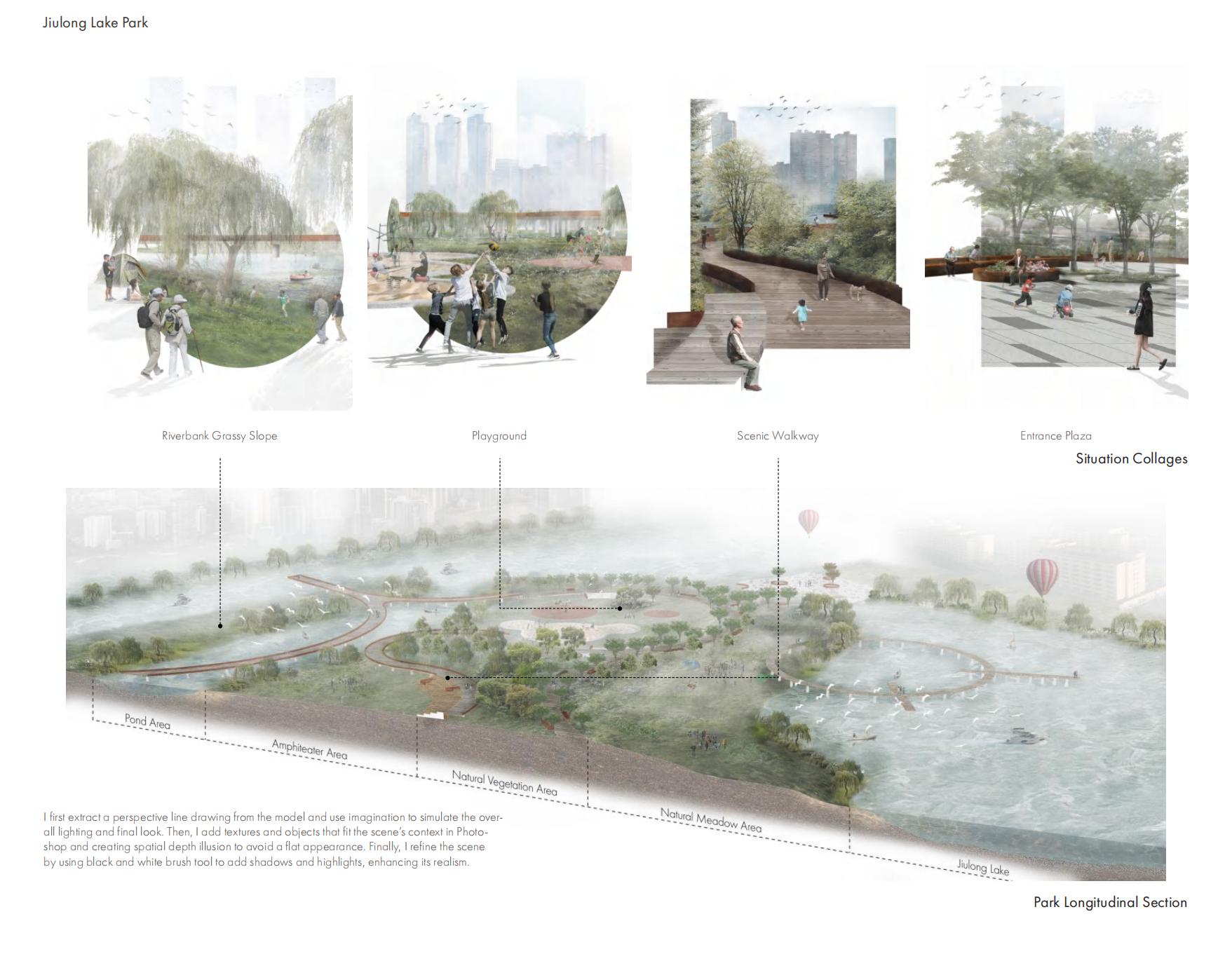 Perspective Collages& Longitudinal Section