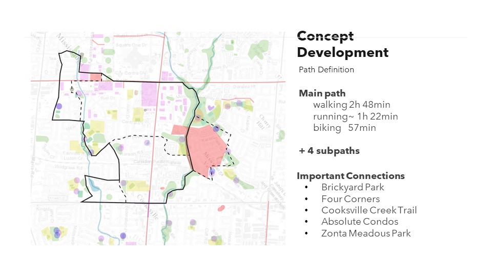 Cooksville - Urban Intervention | OCAD University × ENSCI Les Ateliers