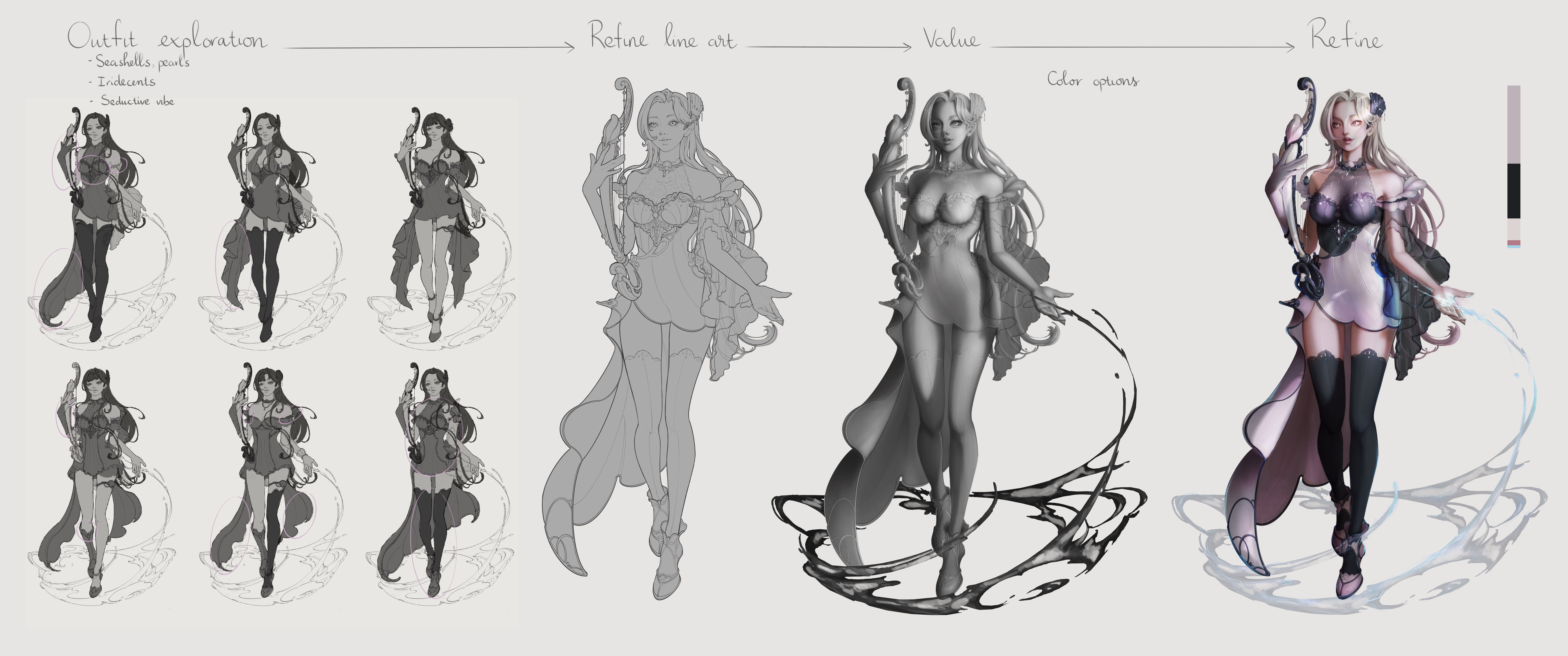 Eryna-Mage of Mermaidia