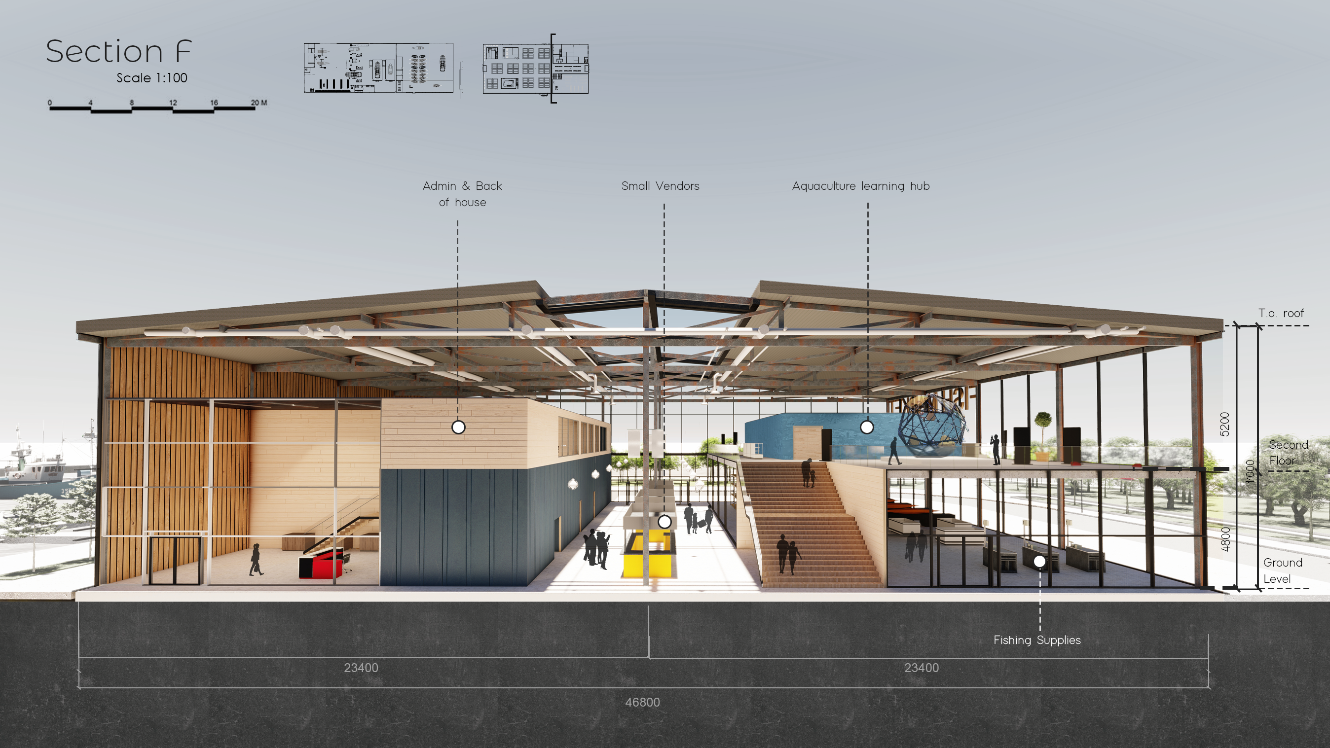 Thesis - Forum Piscis