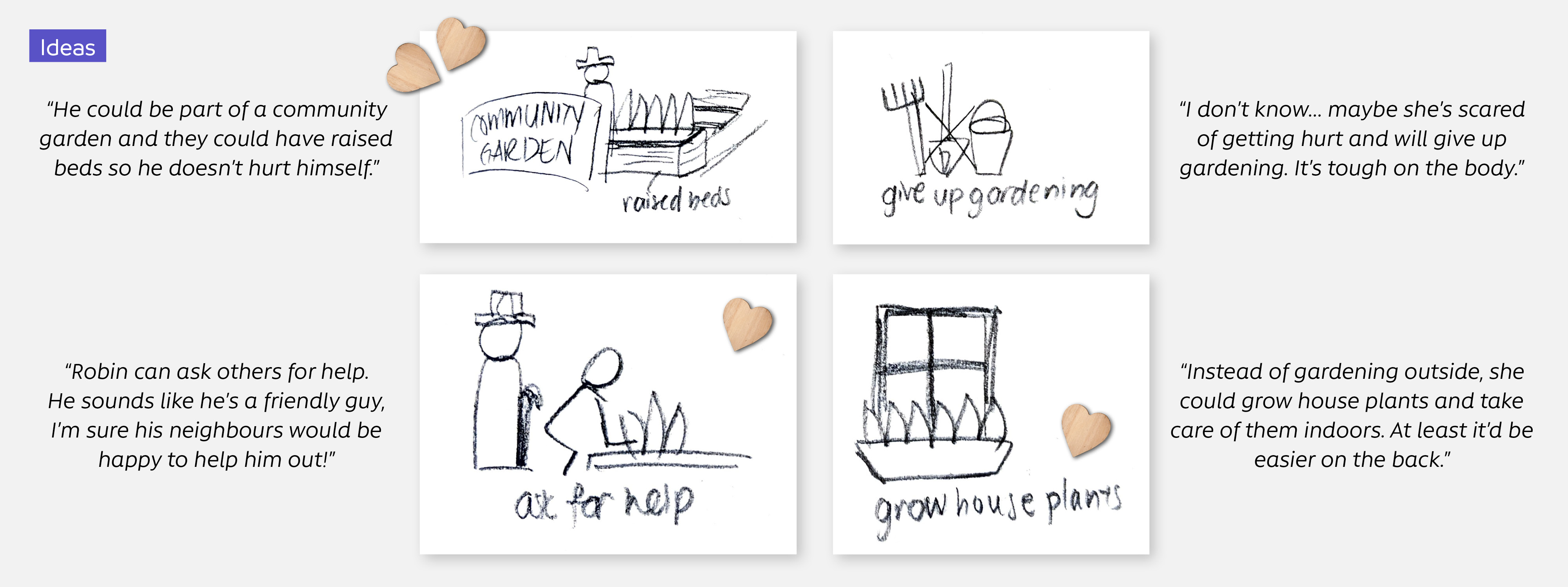 Heart to Heart: A conversational game about aging-in-place