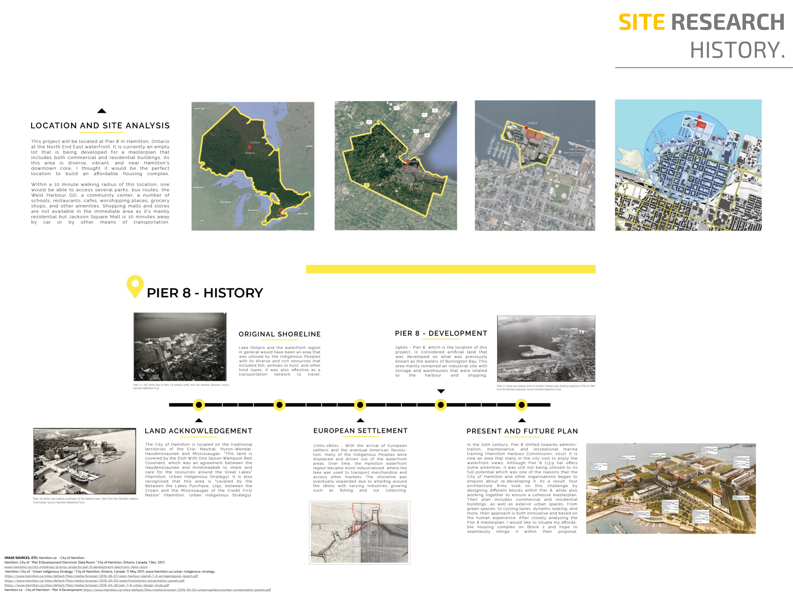 Dignity In Four Walls