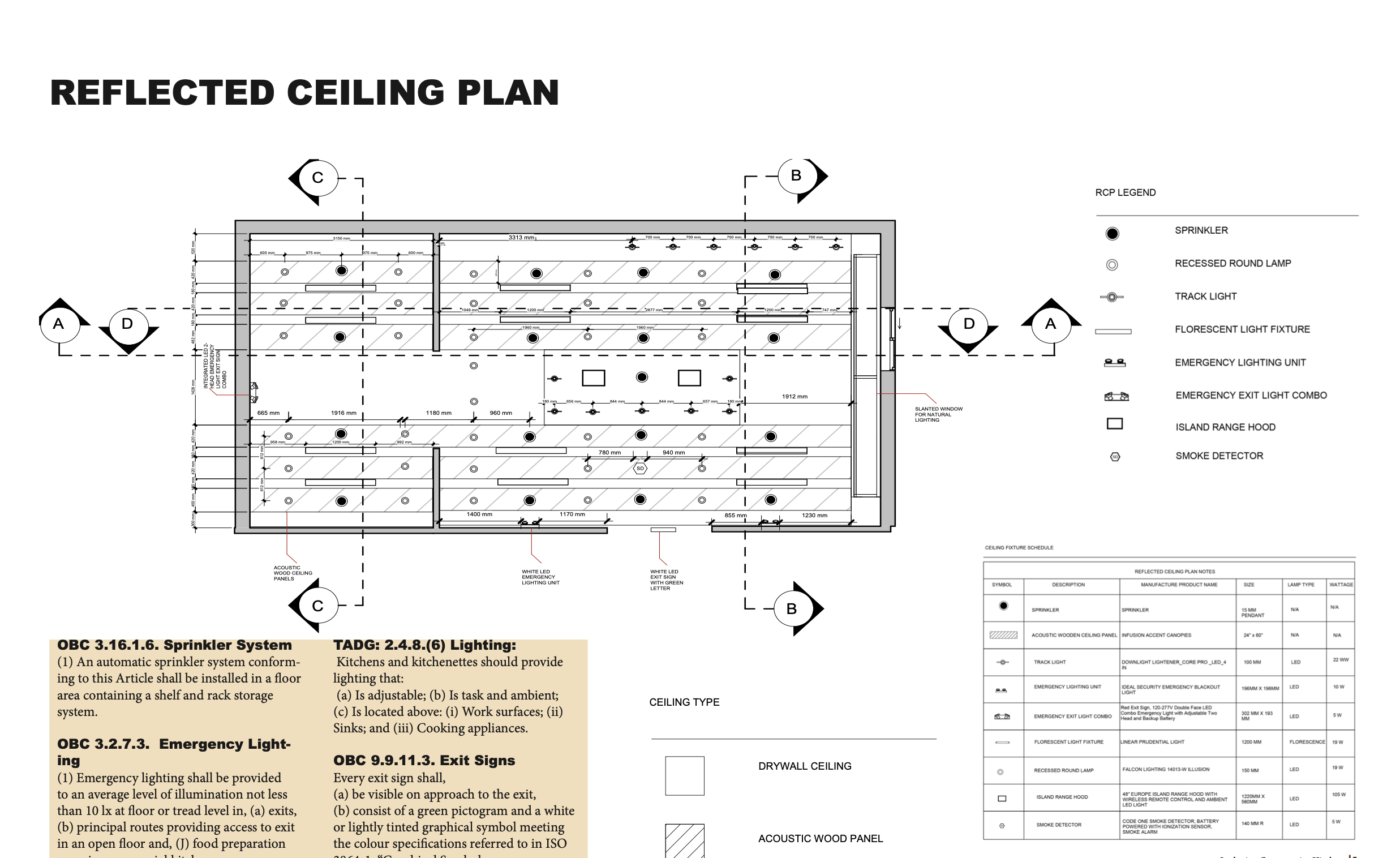 07- Creating an Inclusive Community Kitchen: A Design Project for Accessibility and Functionality