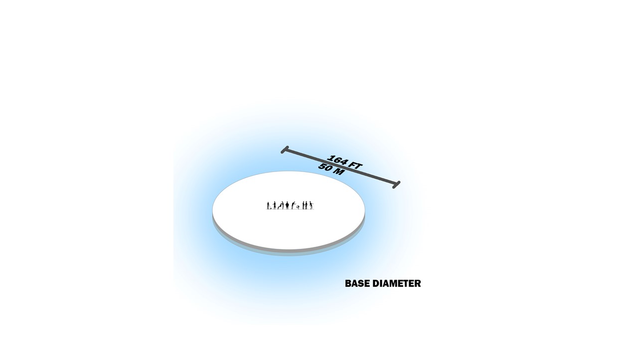 Toronto's Floating Gardens