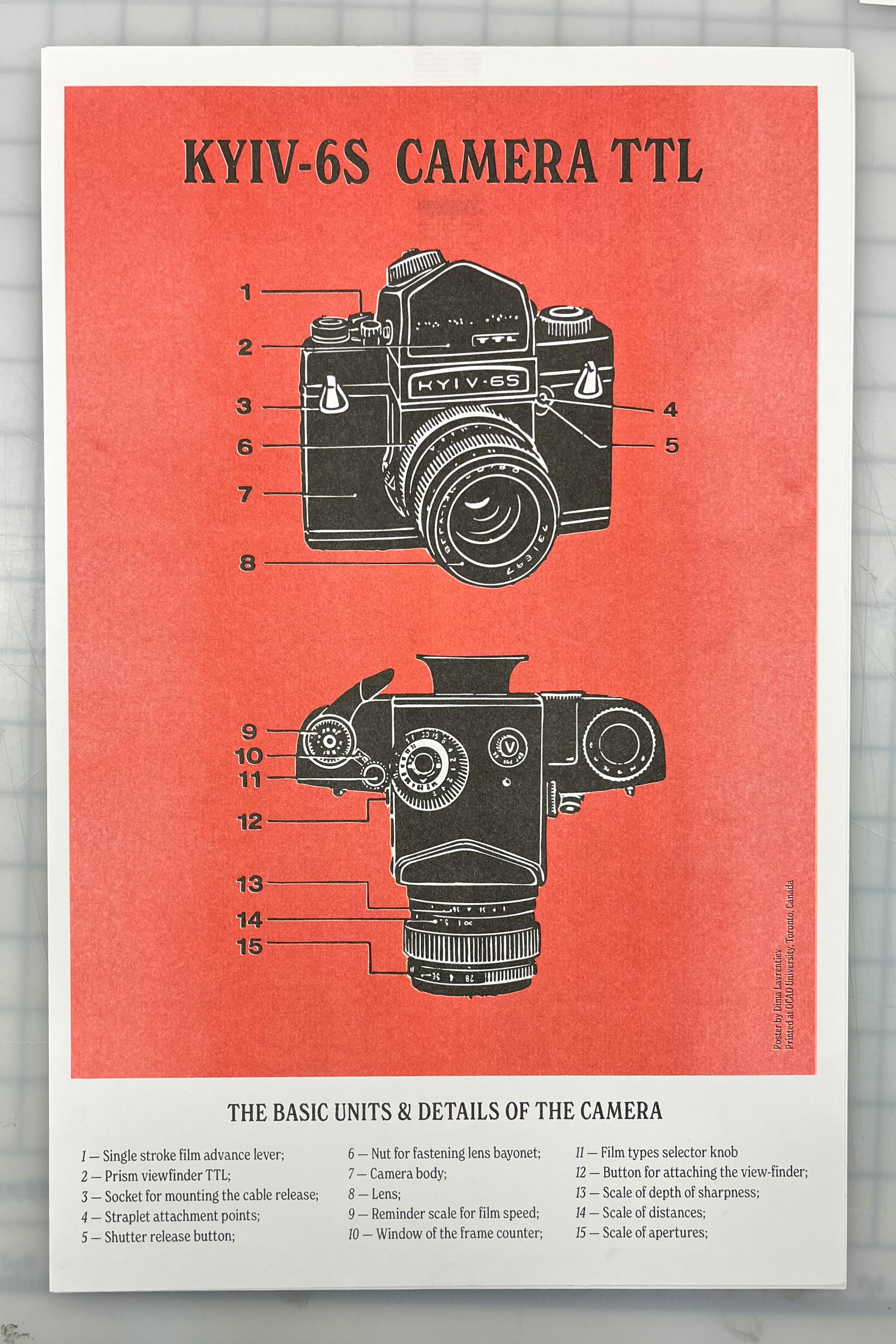 Kyiv-6S Camera TTL Anatomy— Poster