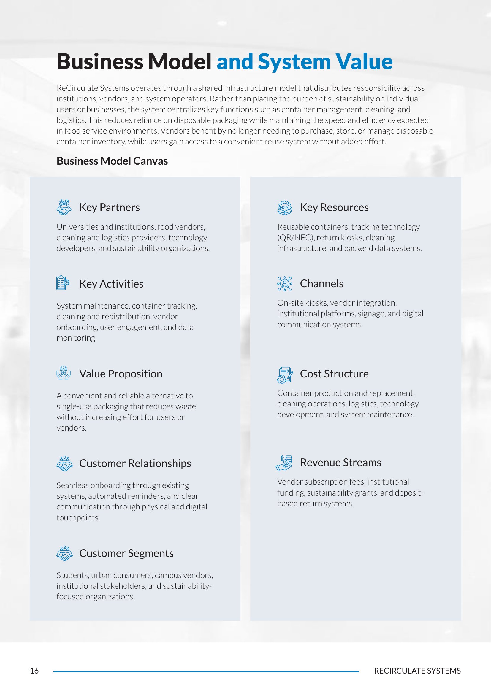 Business Model & System Value