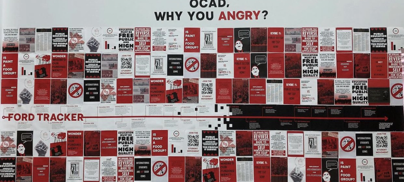 Installation: OCAD, Why you angry?