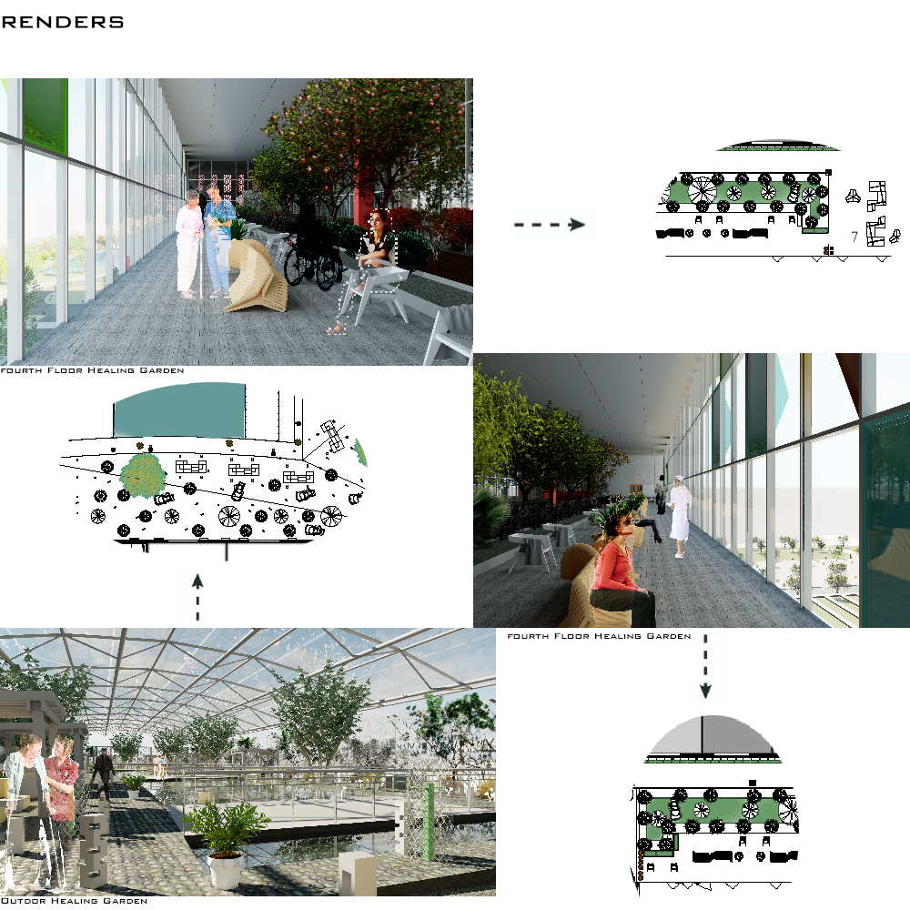 The Healing Garden Center