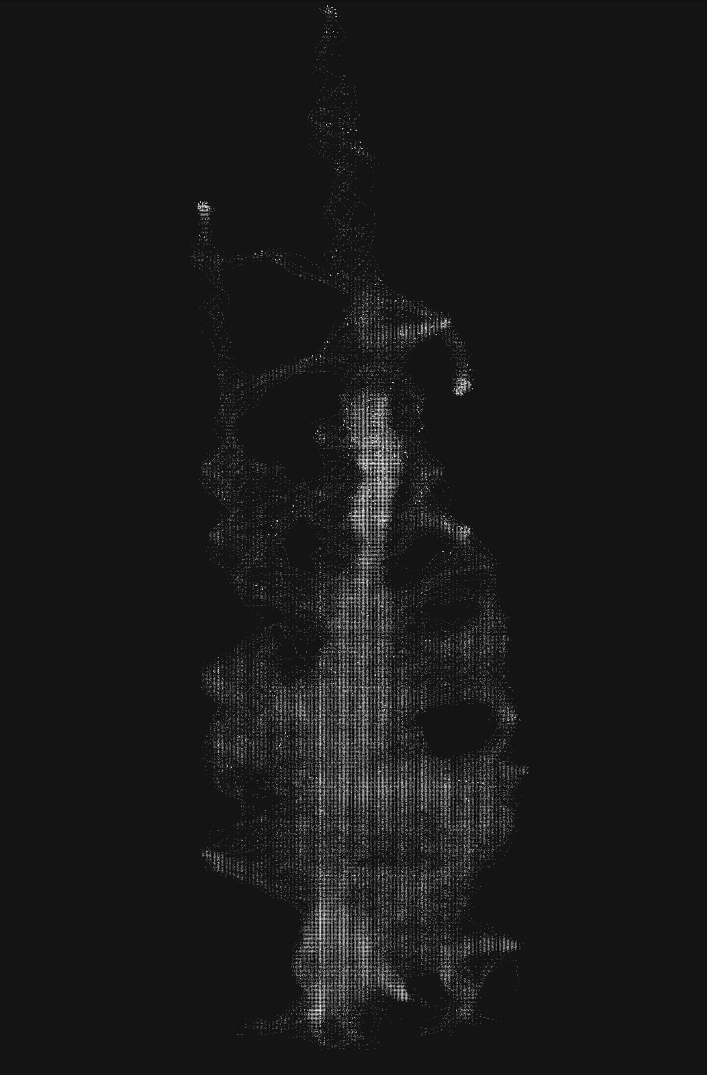 Full Growth Without Context