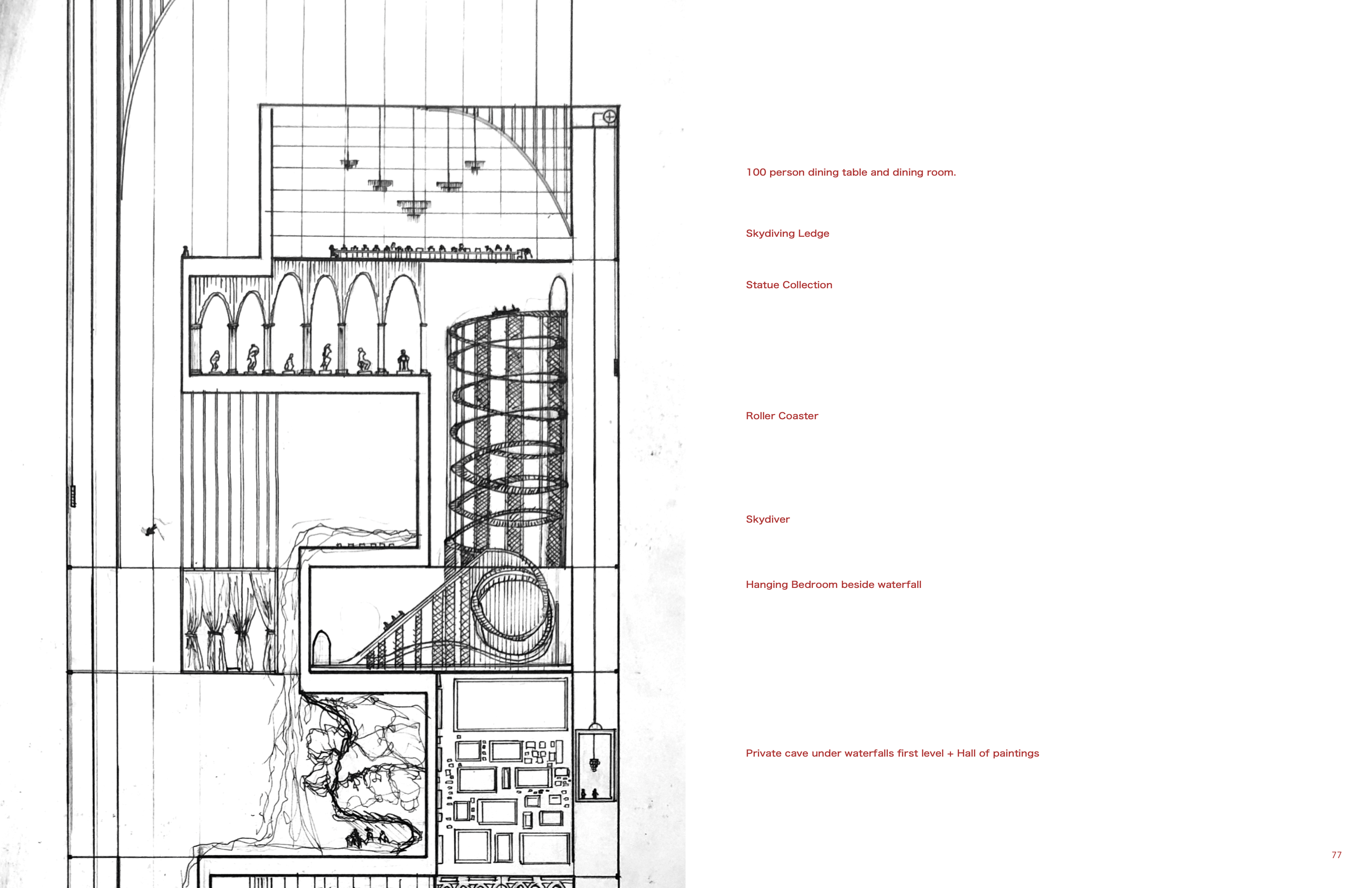 A Neighbourhood Not For You