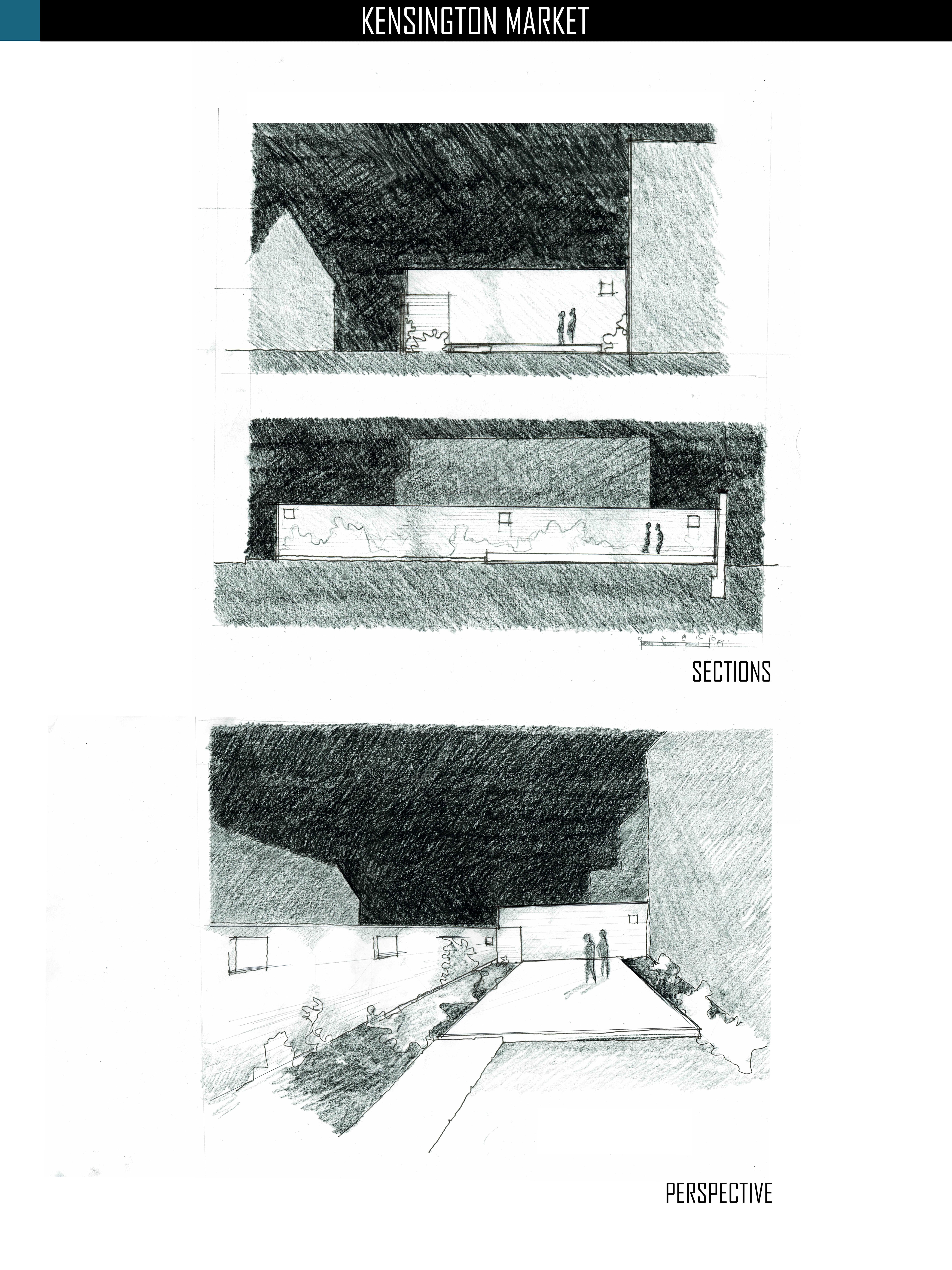 Kensington Market - Poster 2