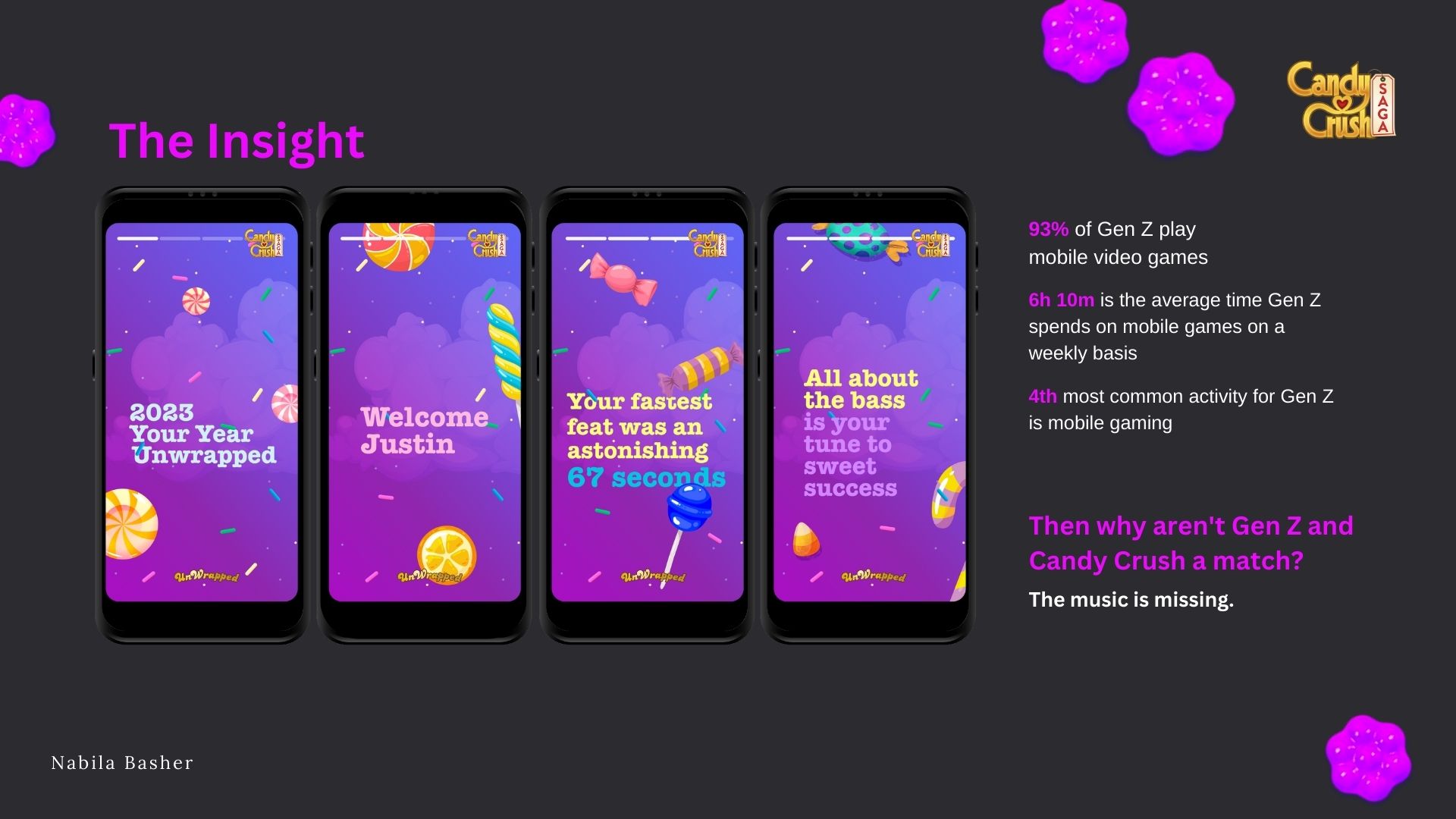 Candy Crush - Unwrapped