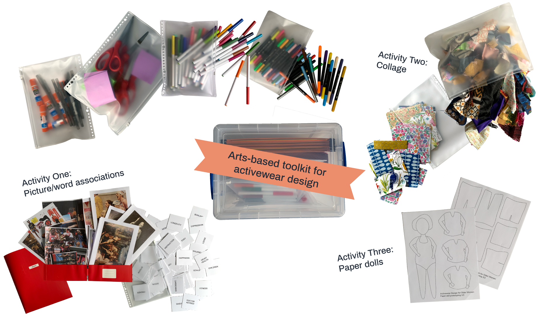 Toolkit for Activewear Design