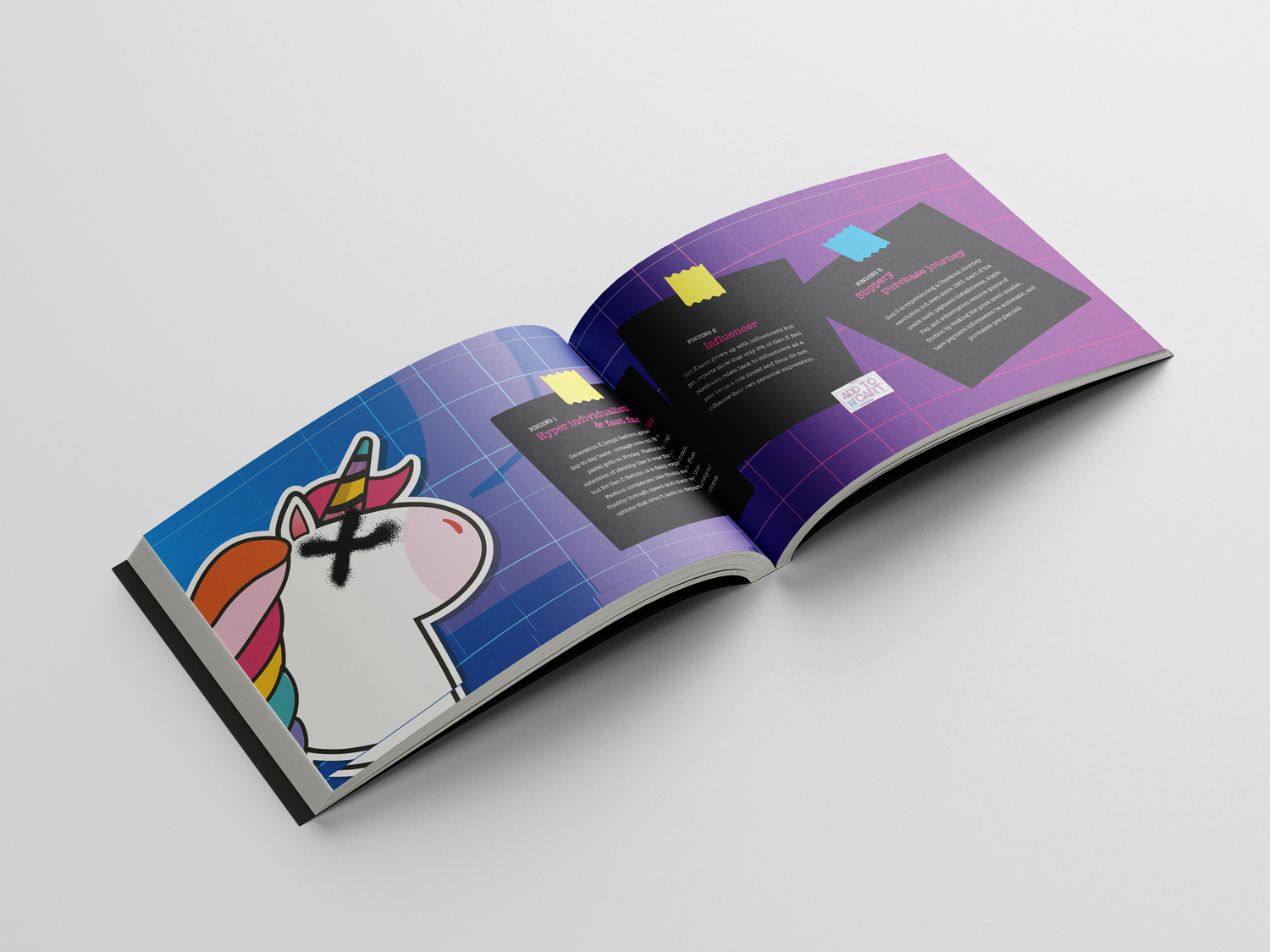 Gen Alpha - Future Report