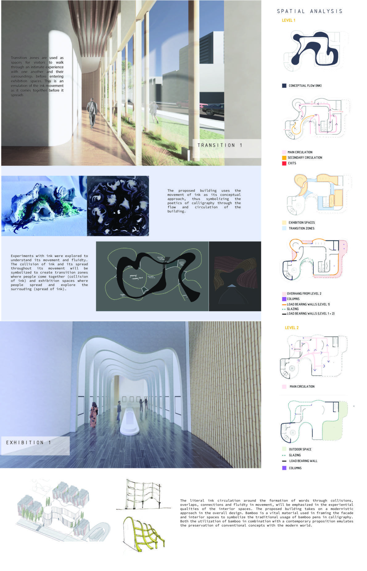 CALLIGRAPHY AS A CULTURAL EXPRESSION: Through a Modern Lens