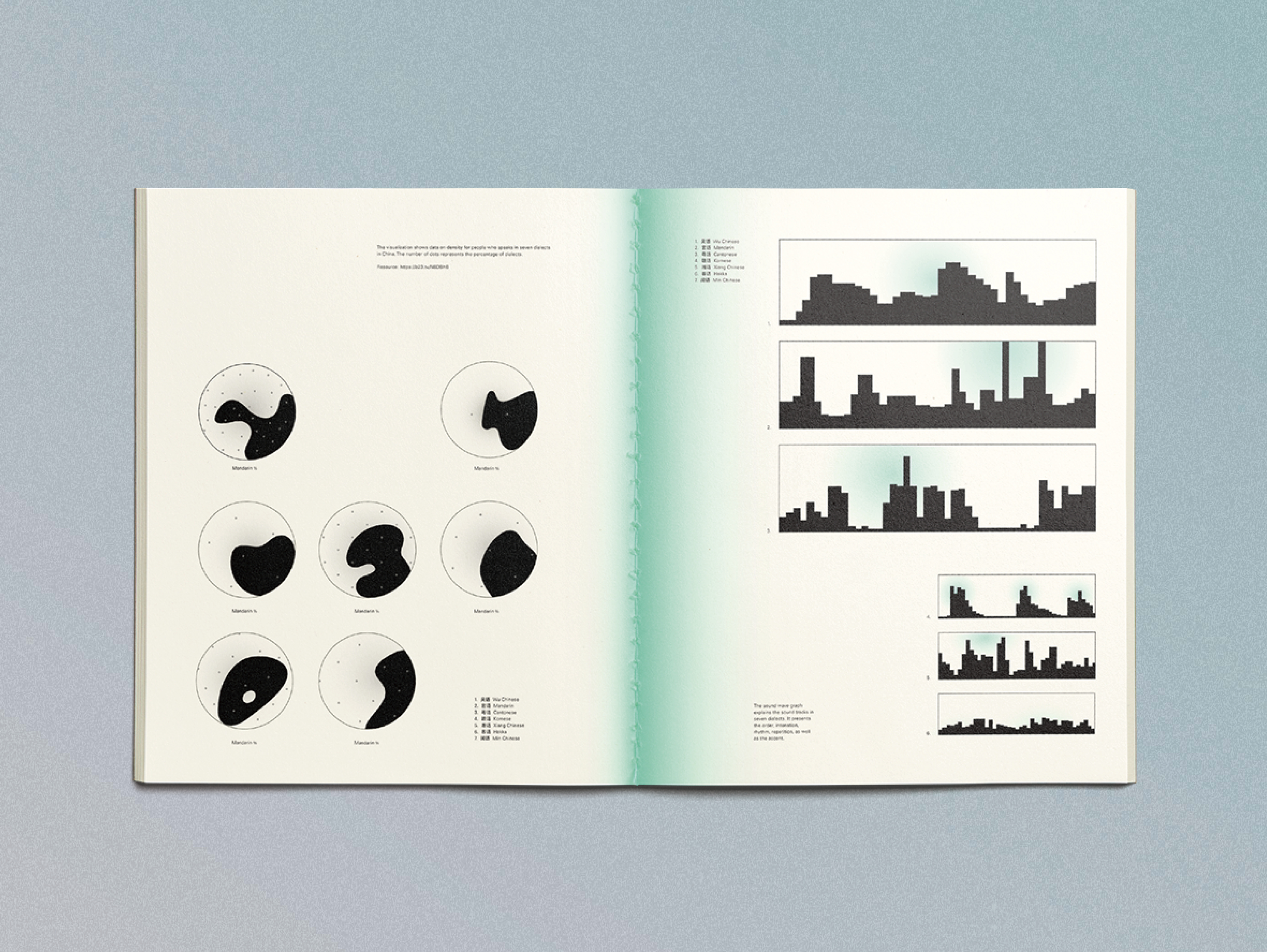 ₊⁺ Acculturation To Mars