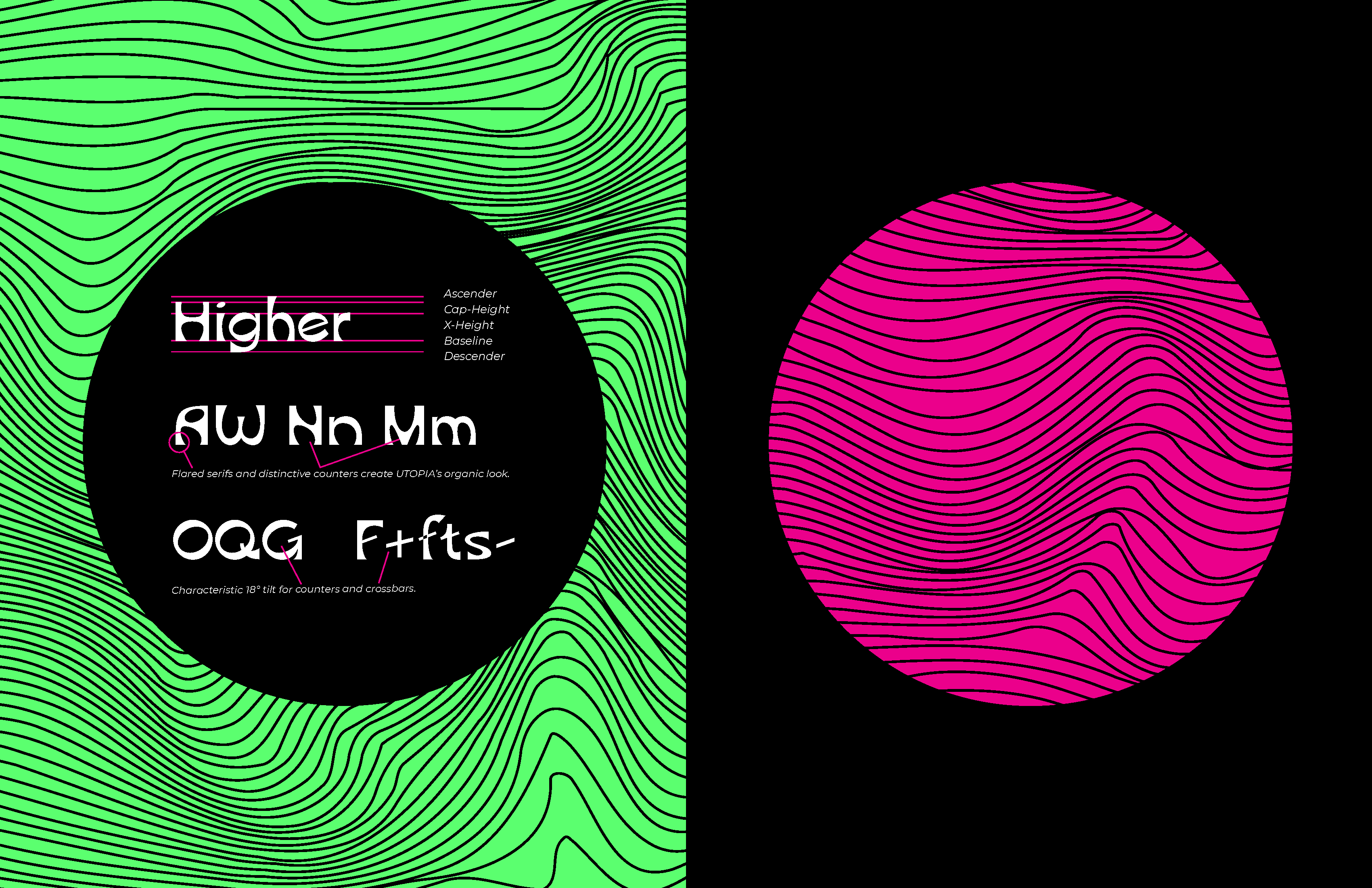 UTOPIA Typeface - ANATOMY