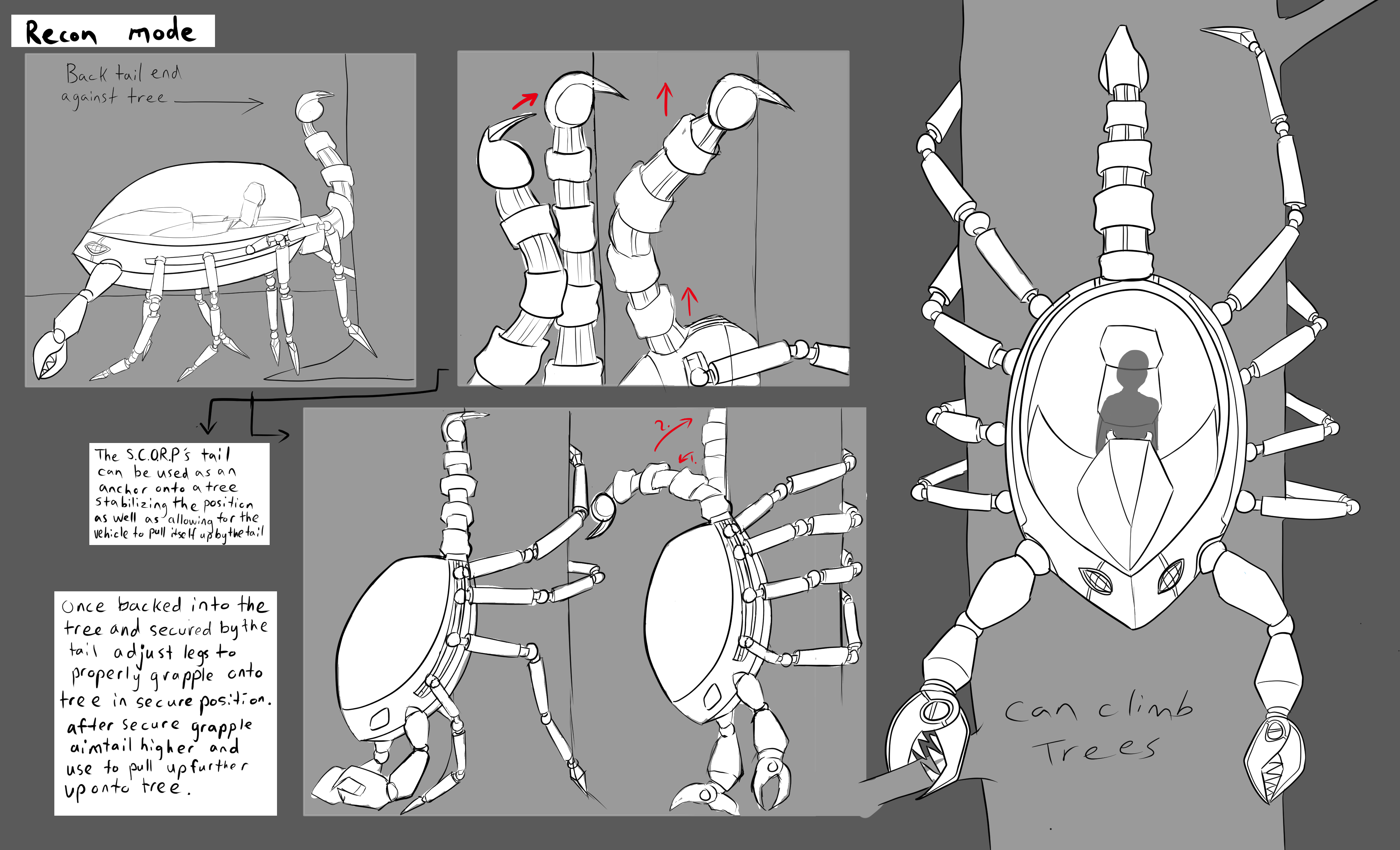 The S.C.O.R.P vehicle design concept art