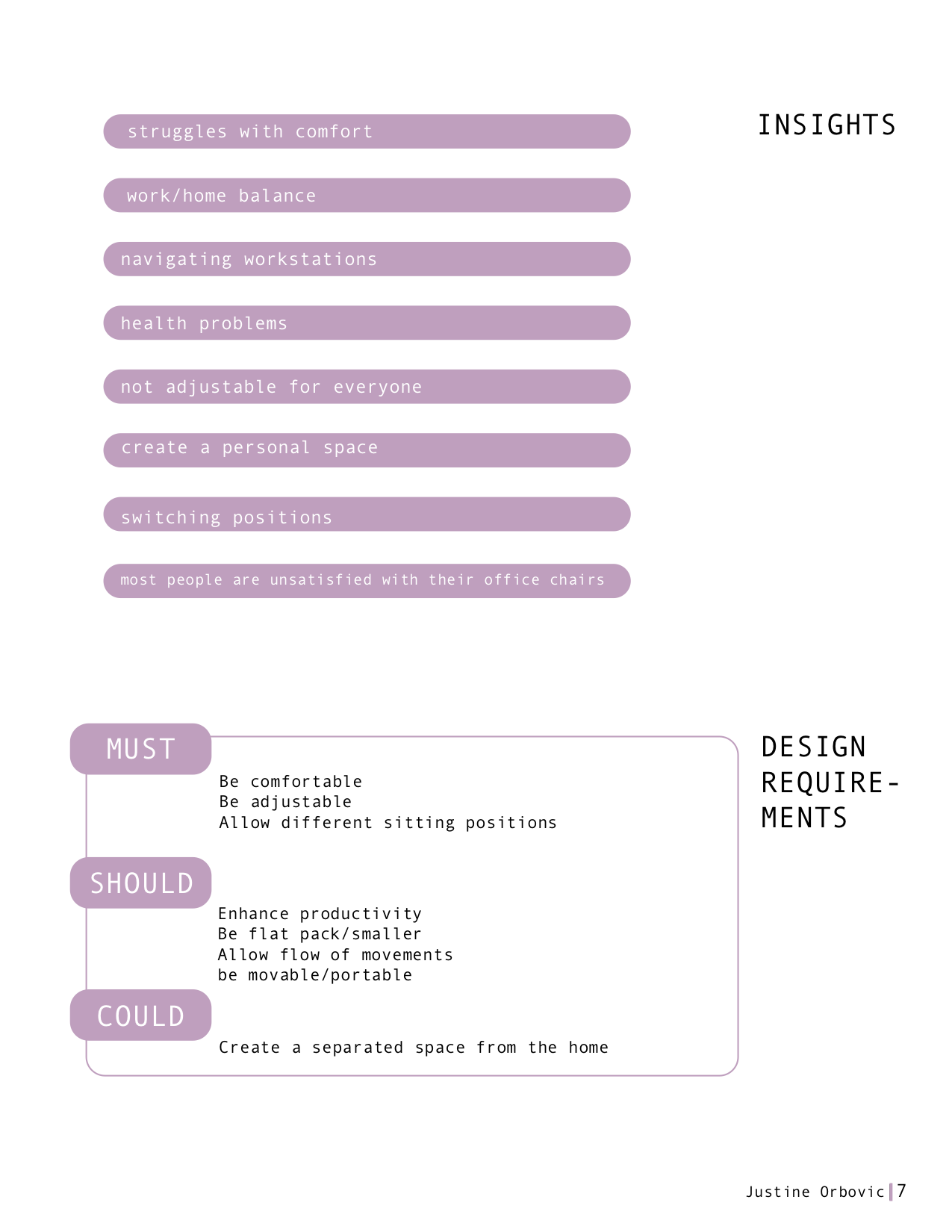 Blockstol Process book
