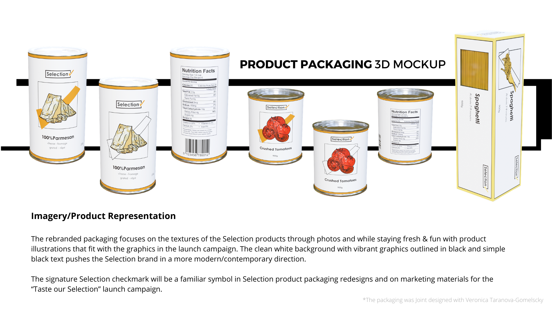 "Taste our Selection": Metro's Selection Private Label Rebrand and Launch Campaign Concept