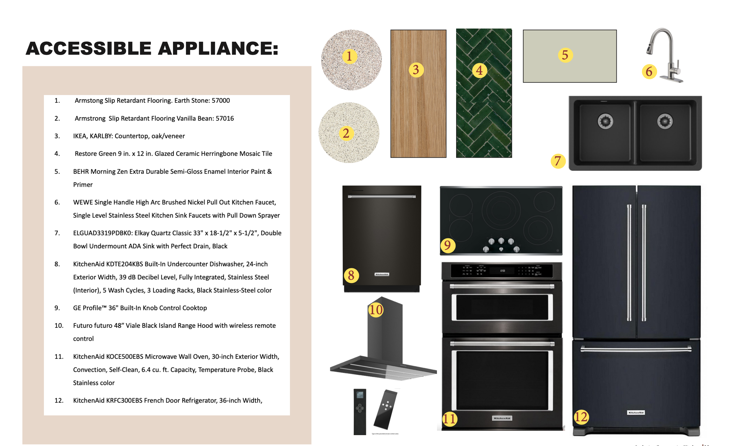 07- Creating an Inclusive Community Kitchen: A Design Project for Accessibility and Functionality