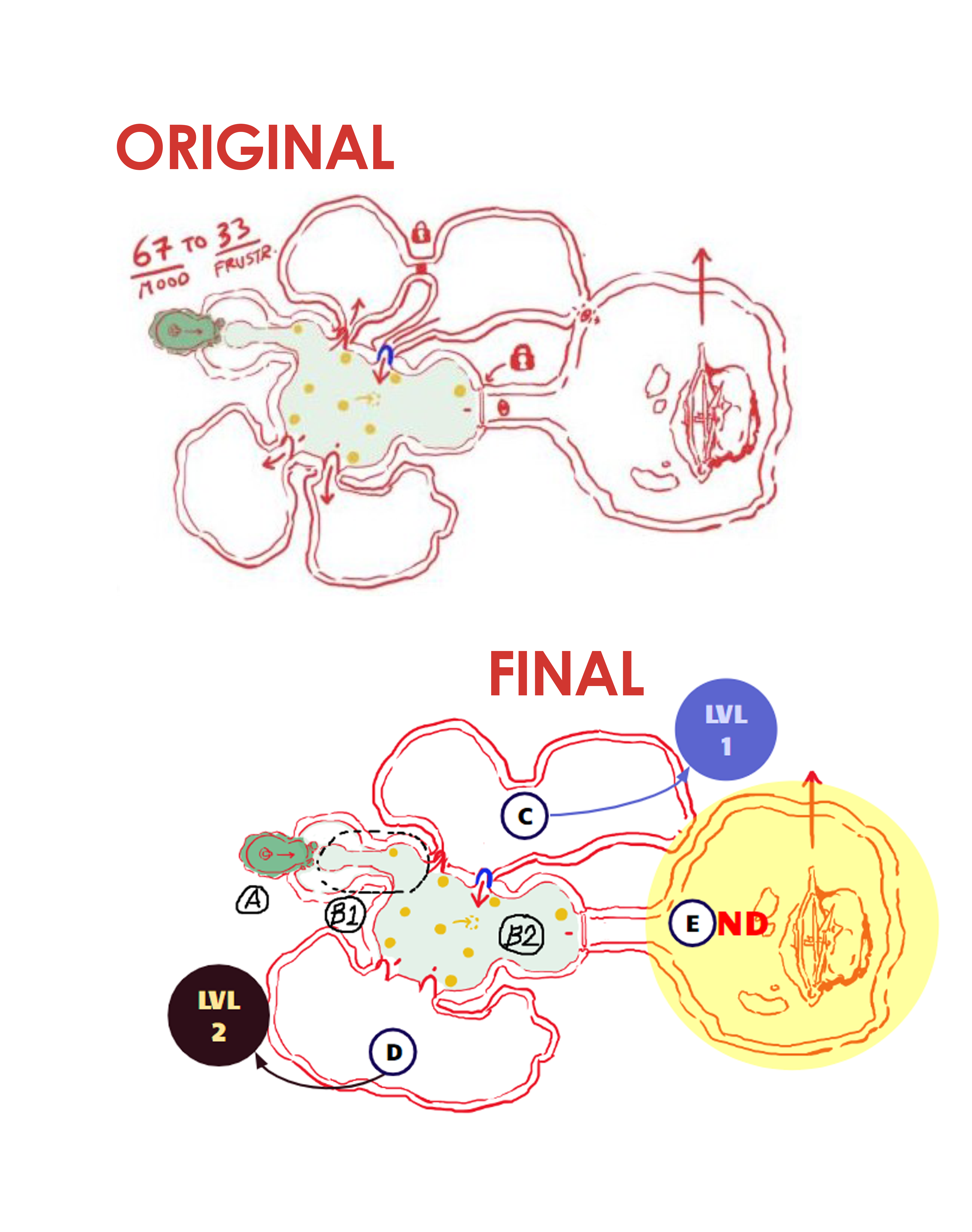 Hub Design: Original To New