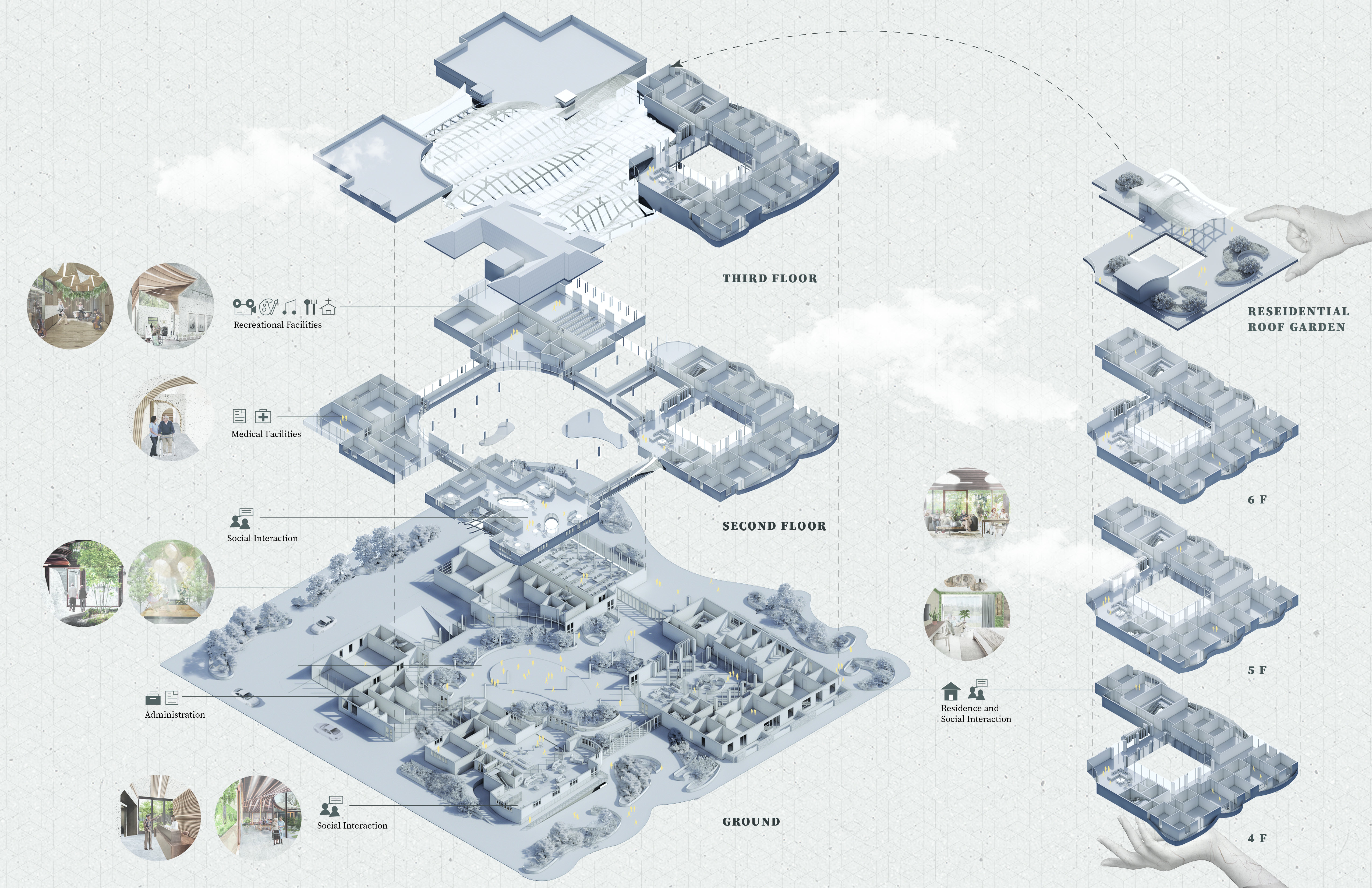 Thesis - Deer Lake Nursing Home