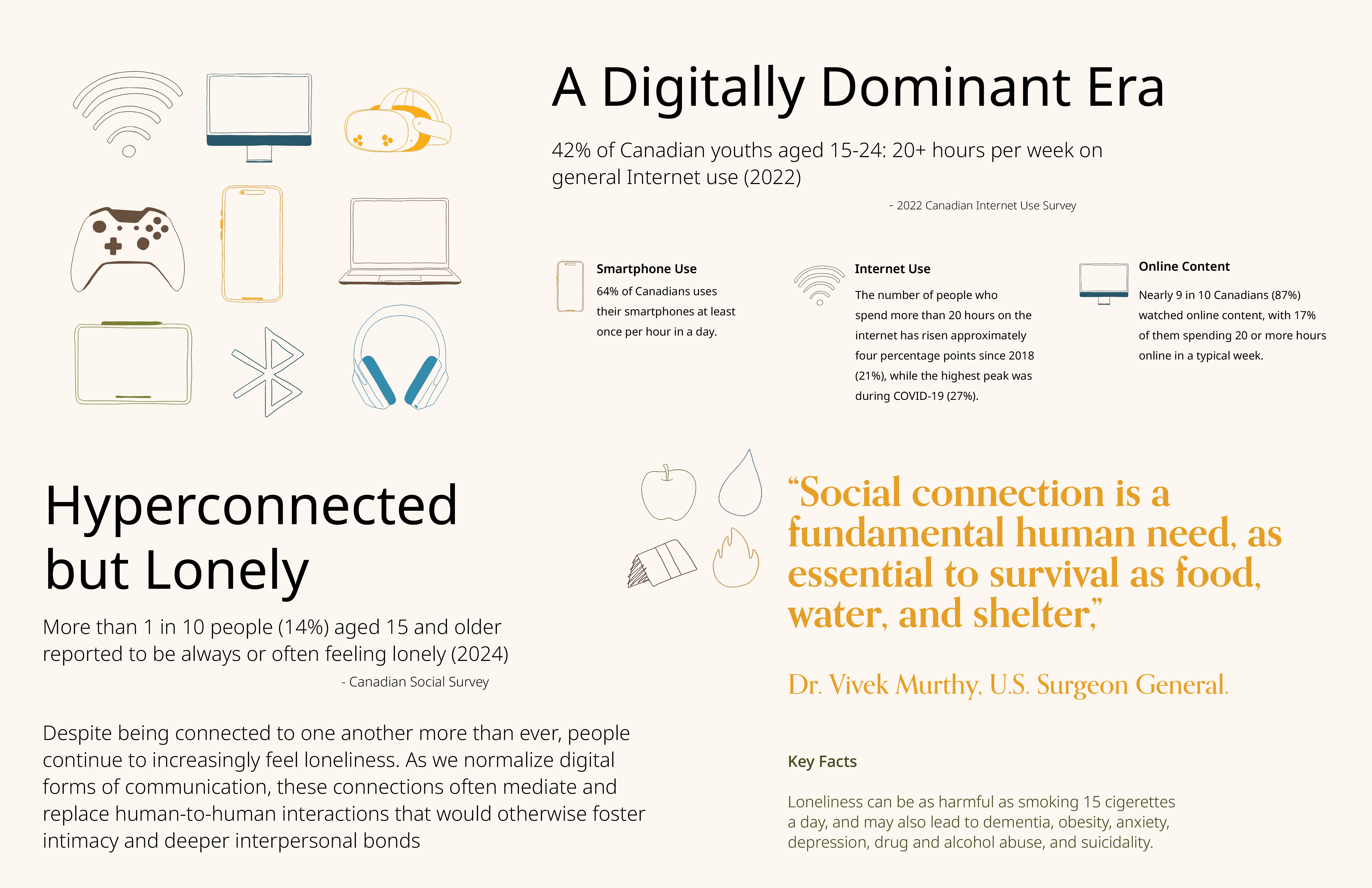 Illuminated Connections