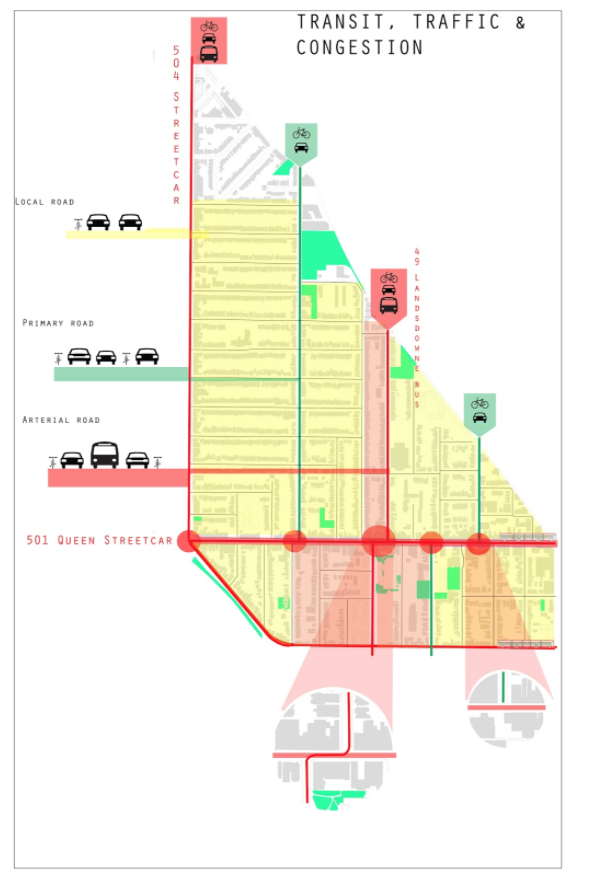 The Other City Project an Exploration Into Urban Inequity