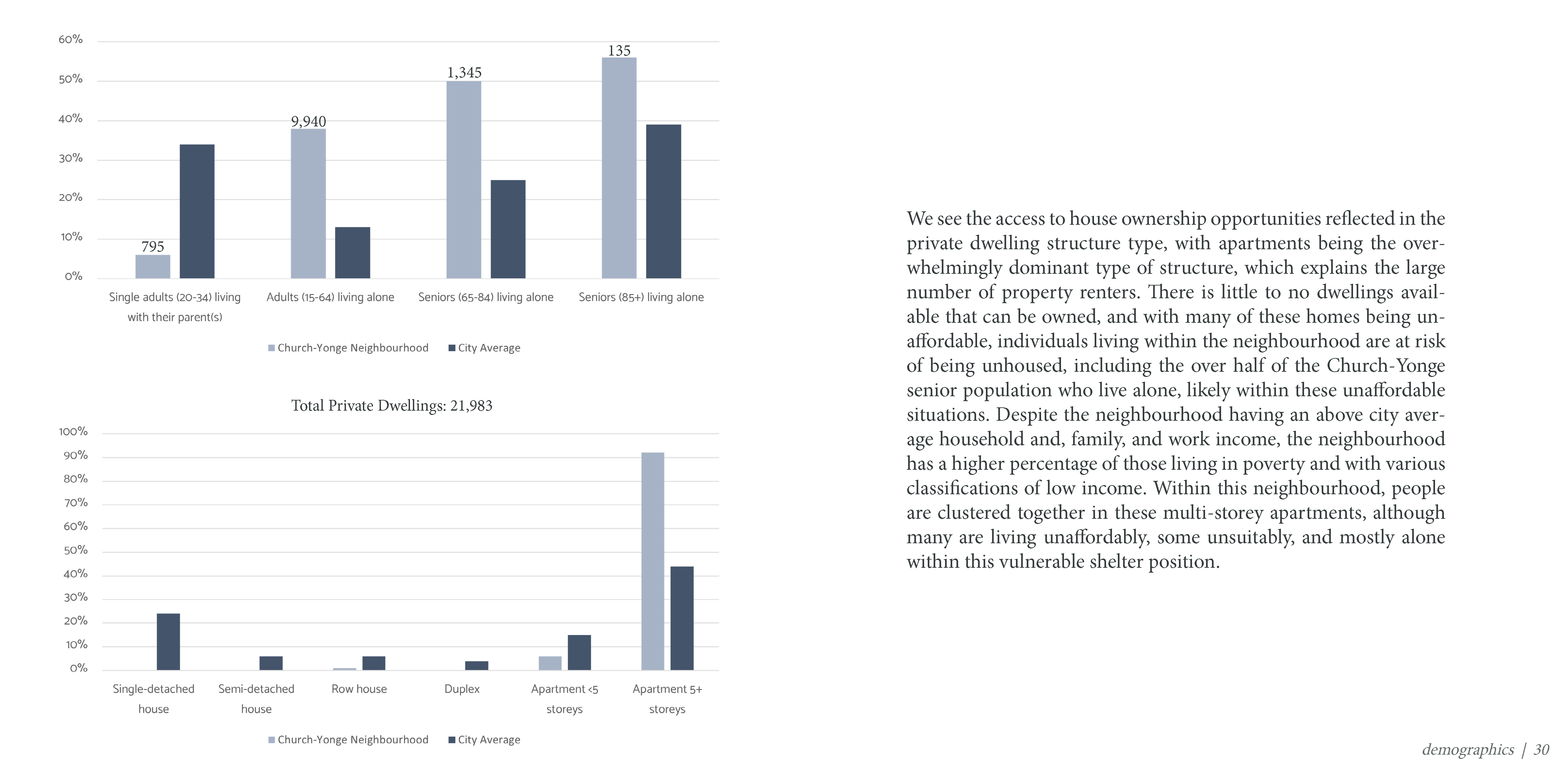 Draft - NEST Booklet