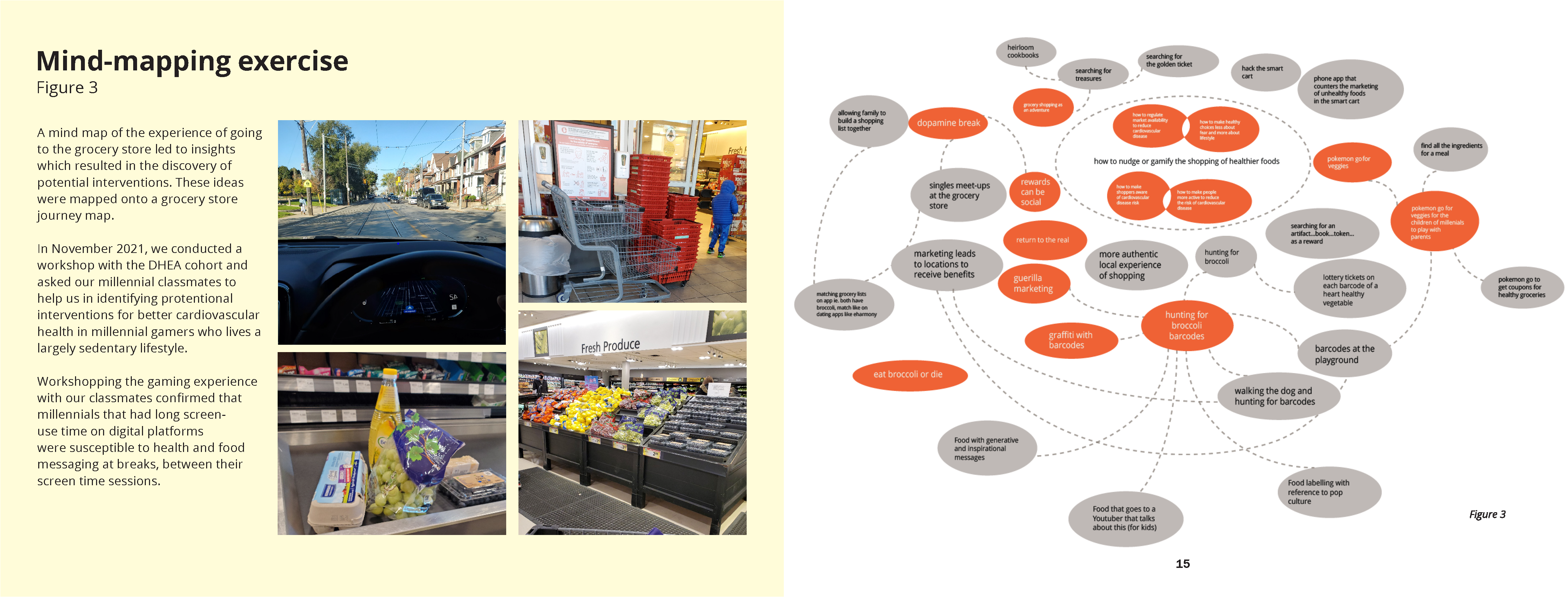 Preventing Broken Hearts: Cardiovascular Disease Prevention for Millenials