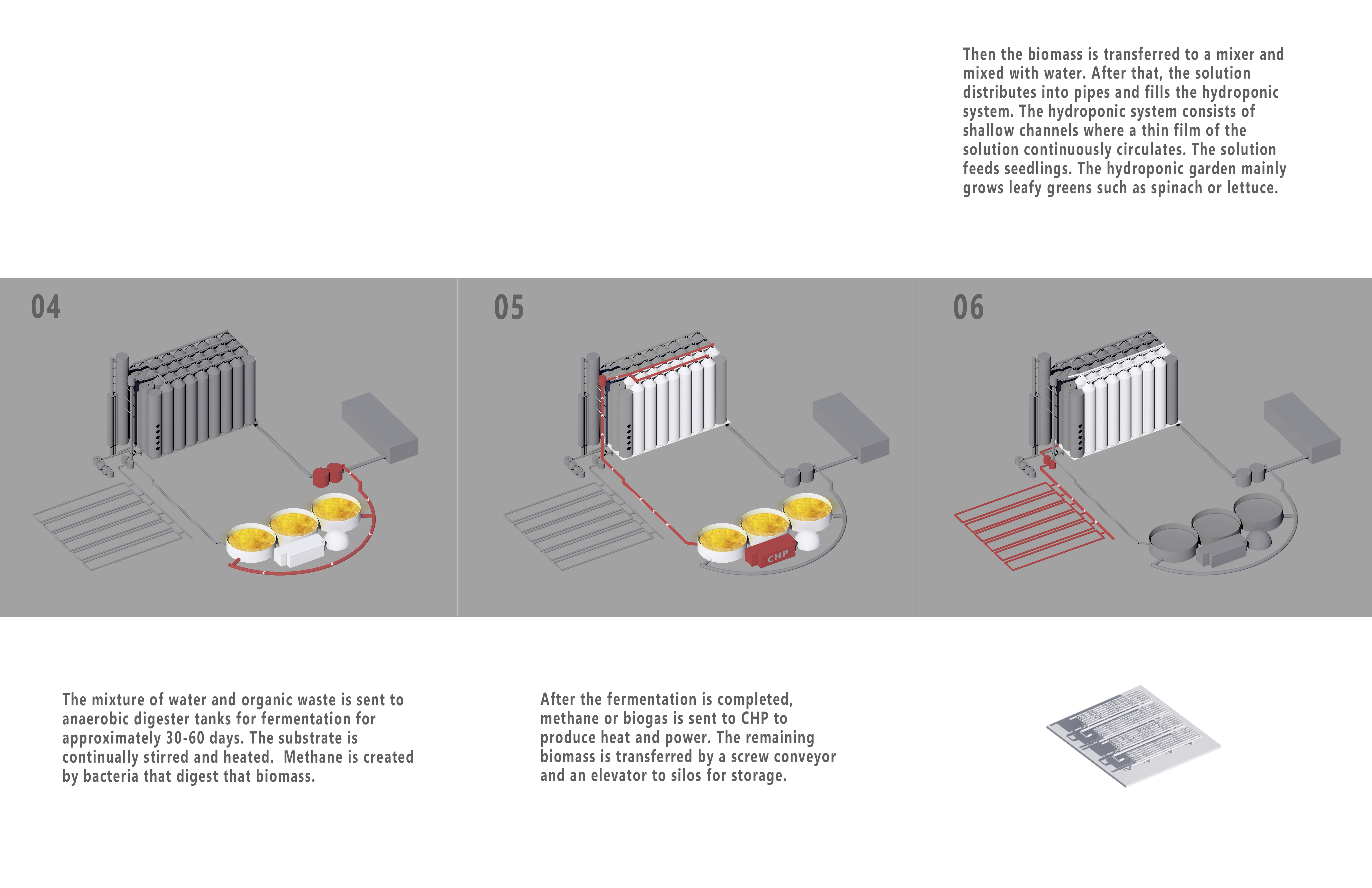 Thesis_Interwave: Industries and New Public Realm