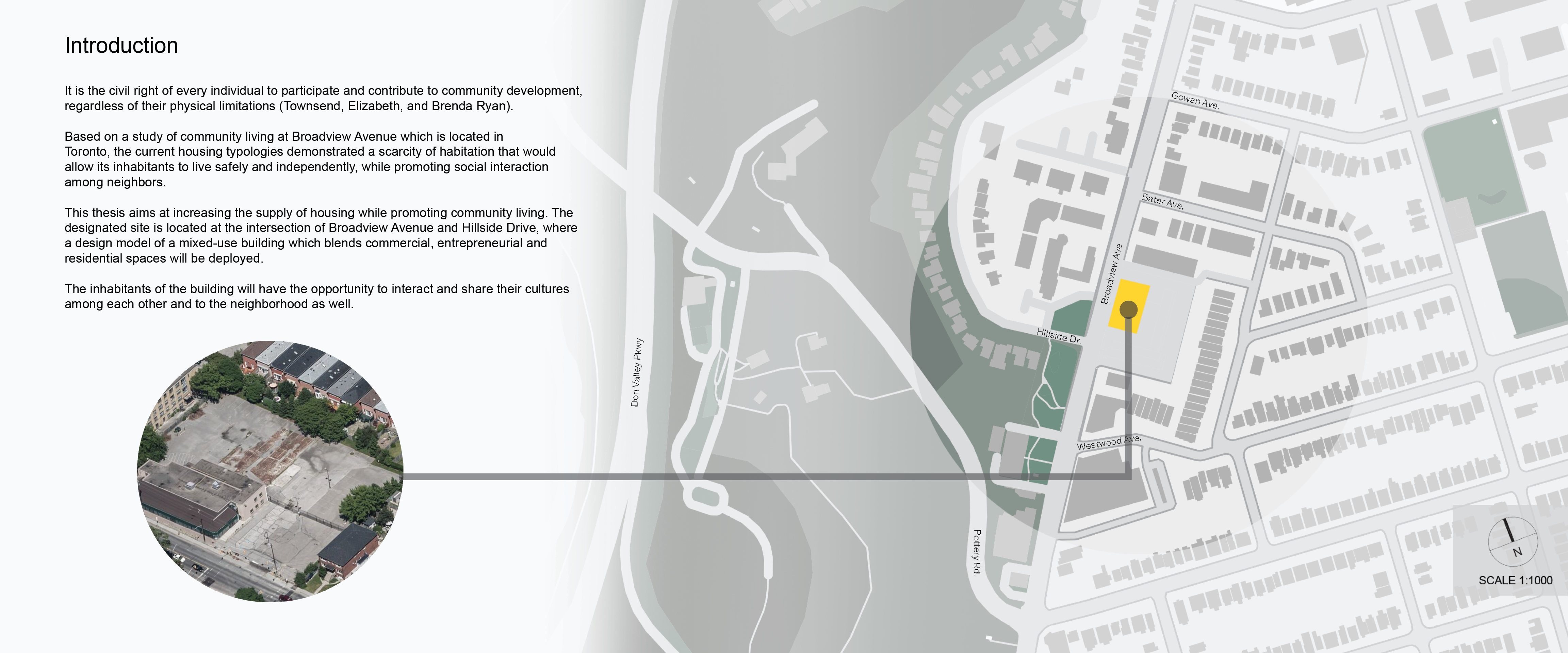 Site location and Introduction