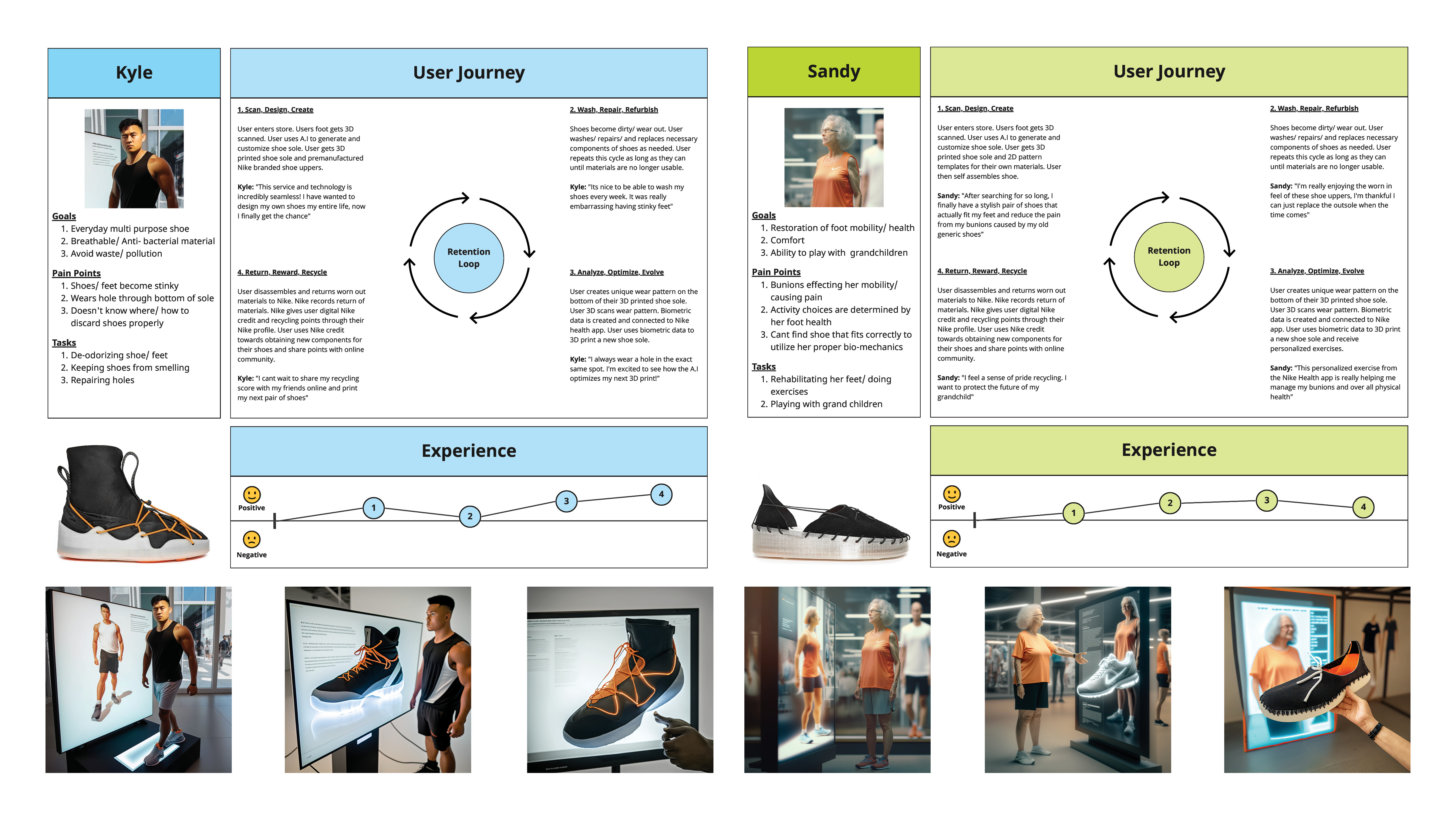 Nike Sole Creator