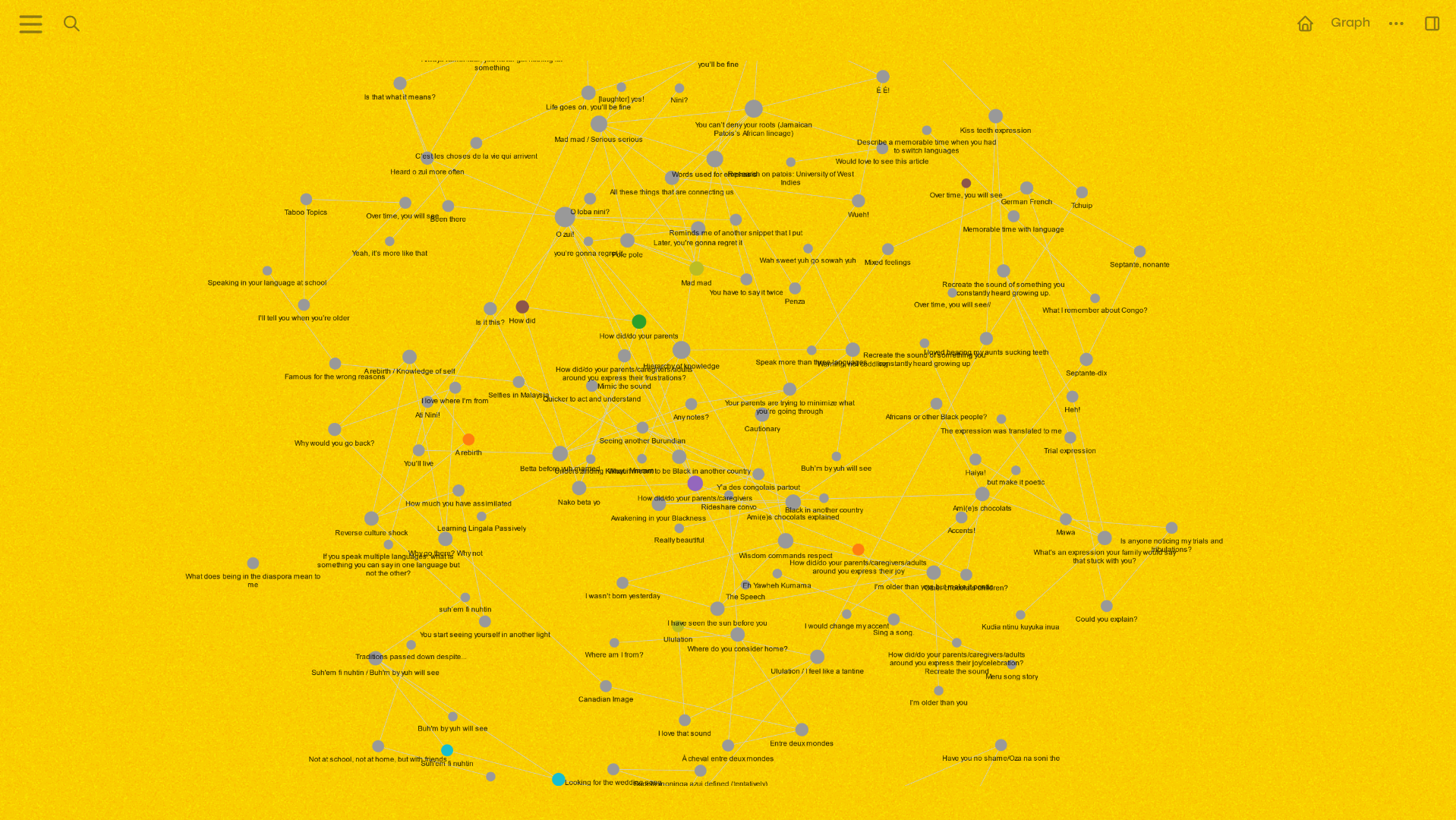 Digitized Diasporic Memory
