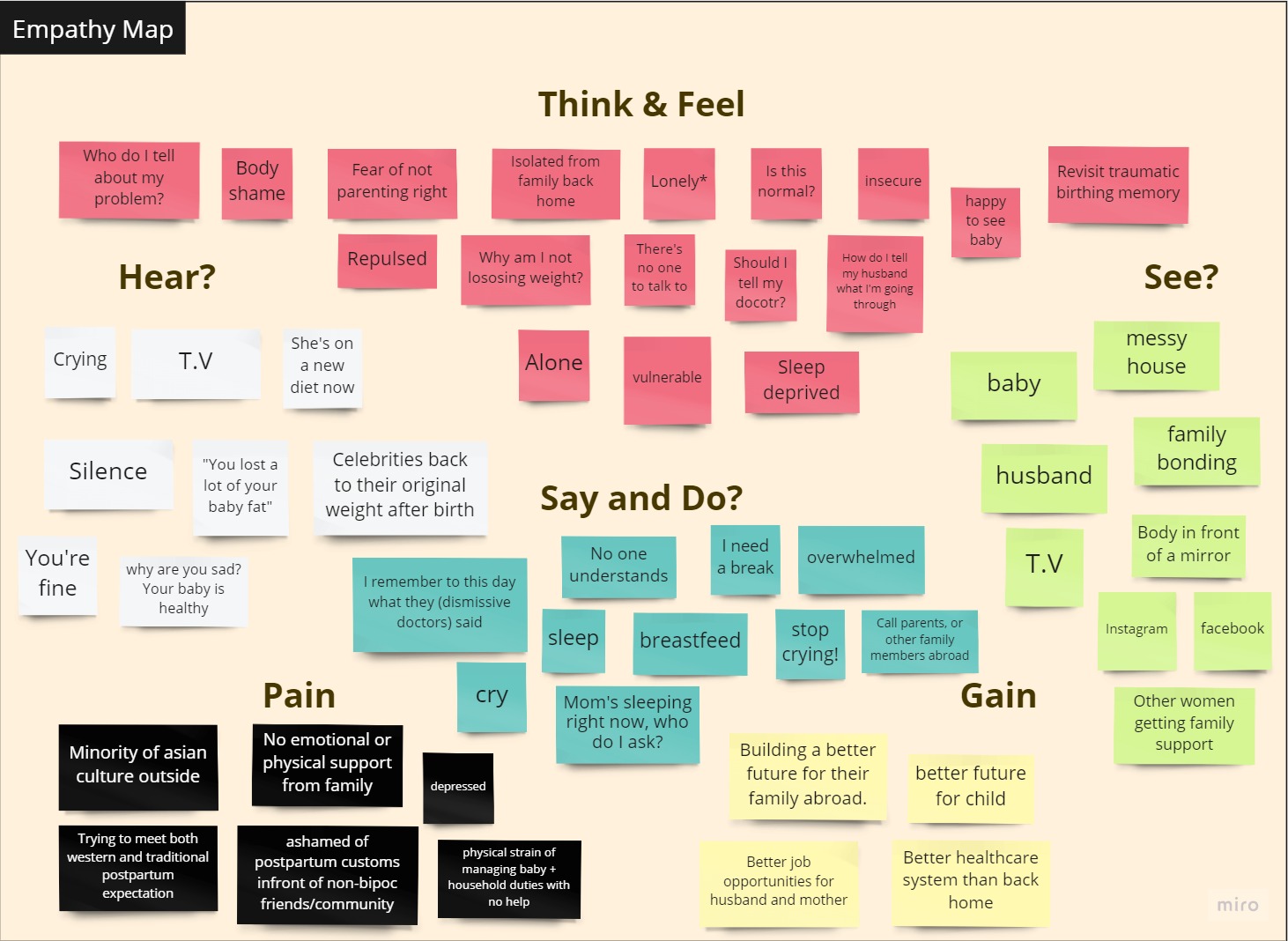 Mama Care: Postpartum Care for Immigrant Women
